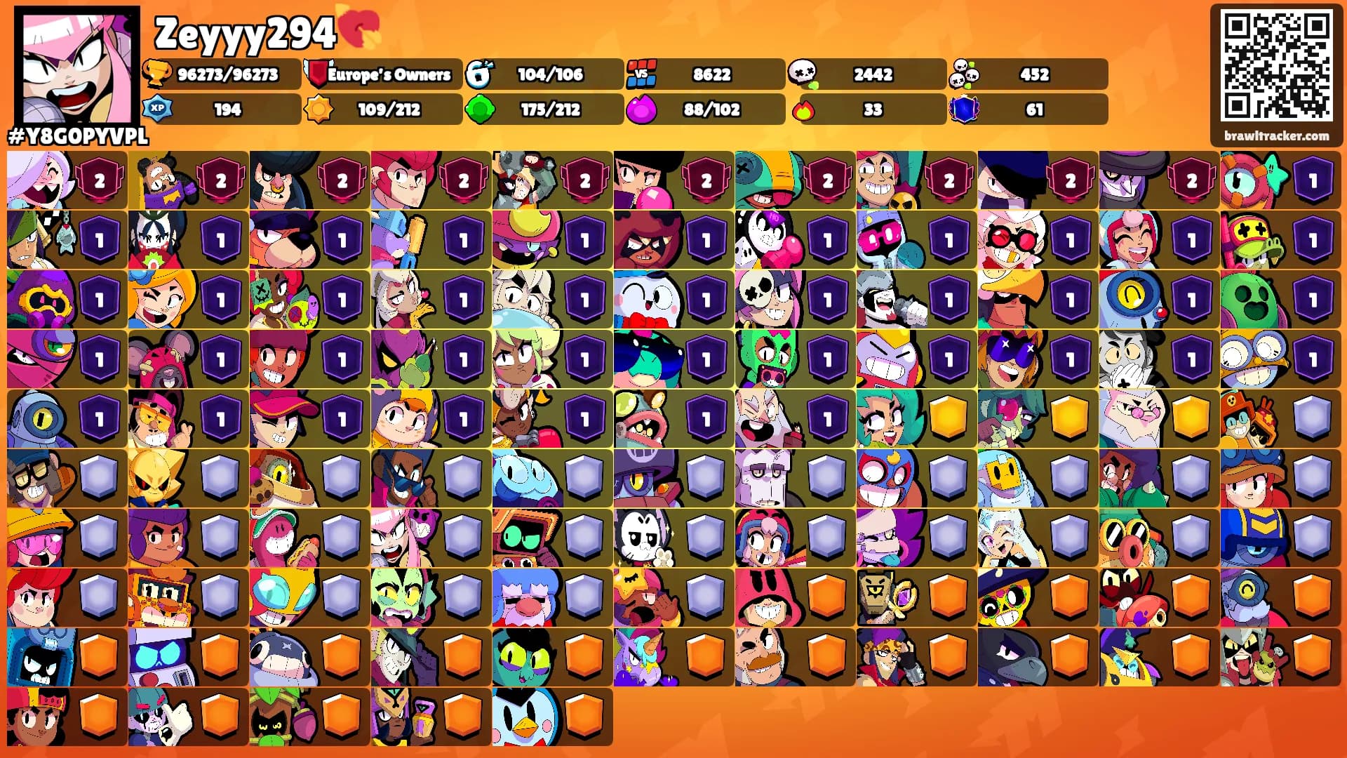 Zeyyy294💘's Ranks