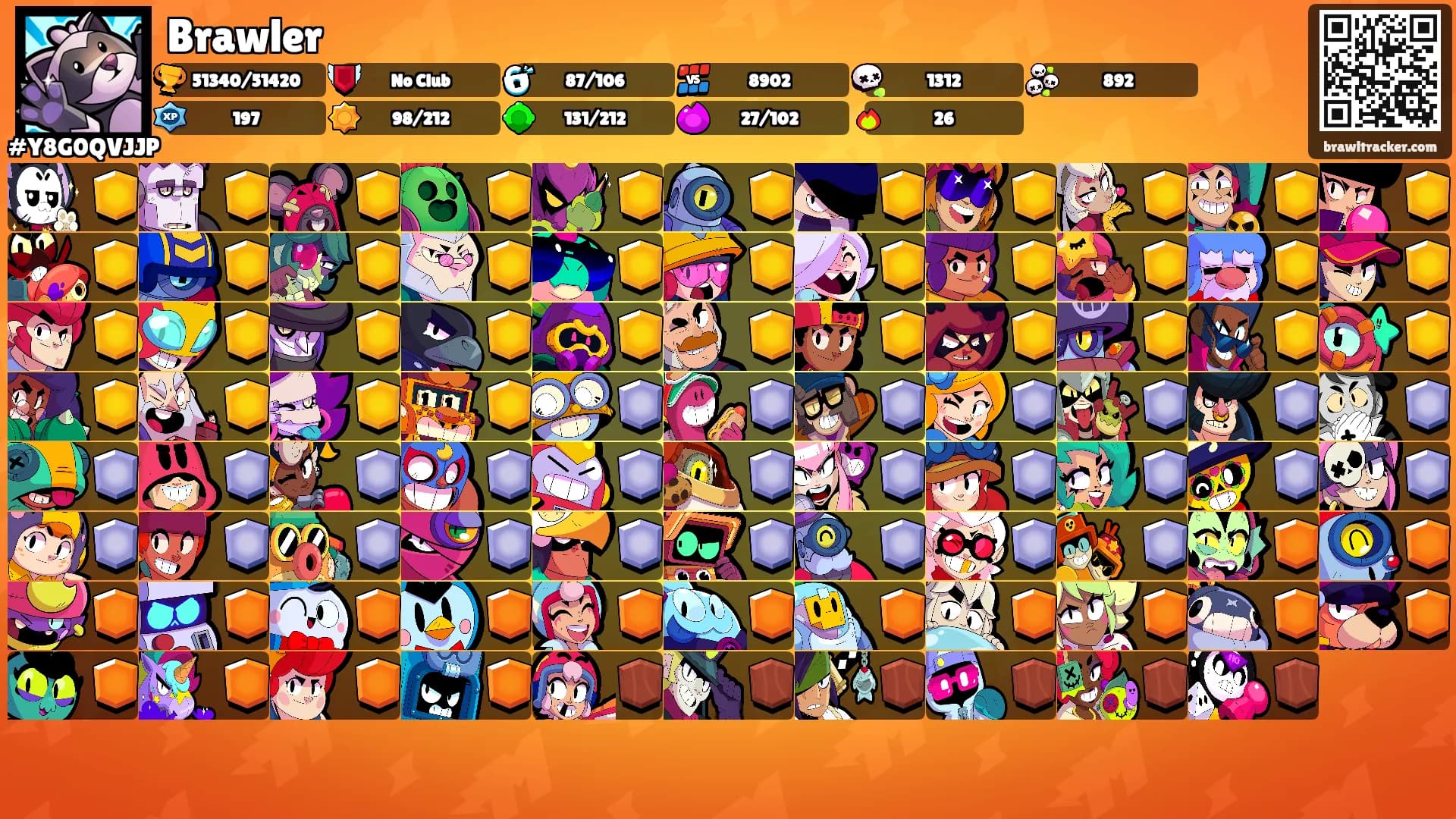 Brawler's Ranks