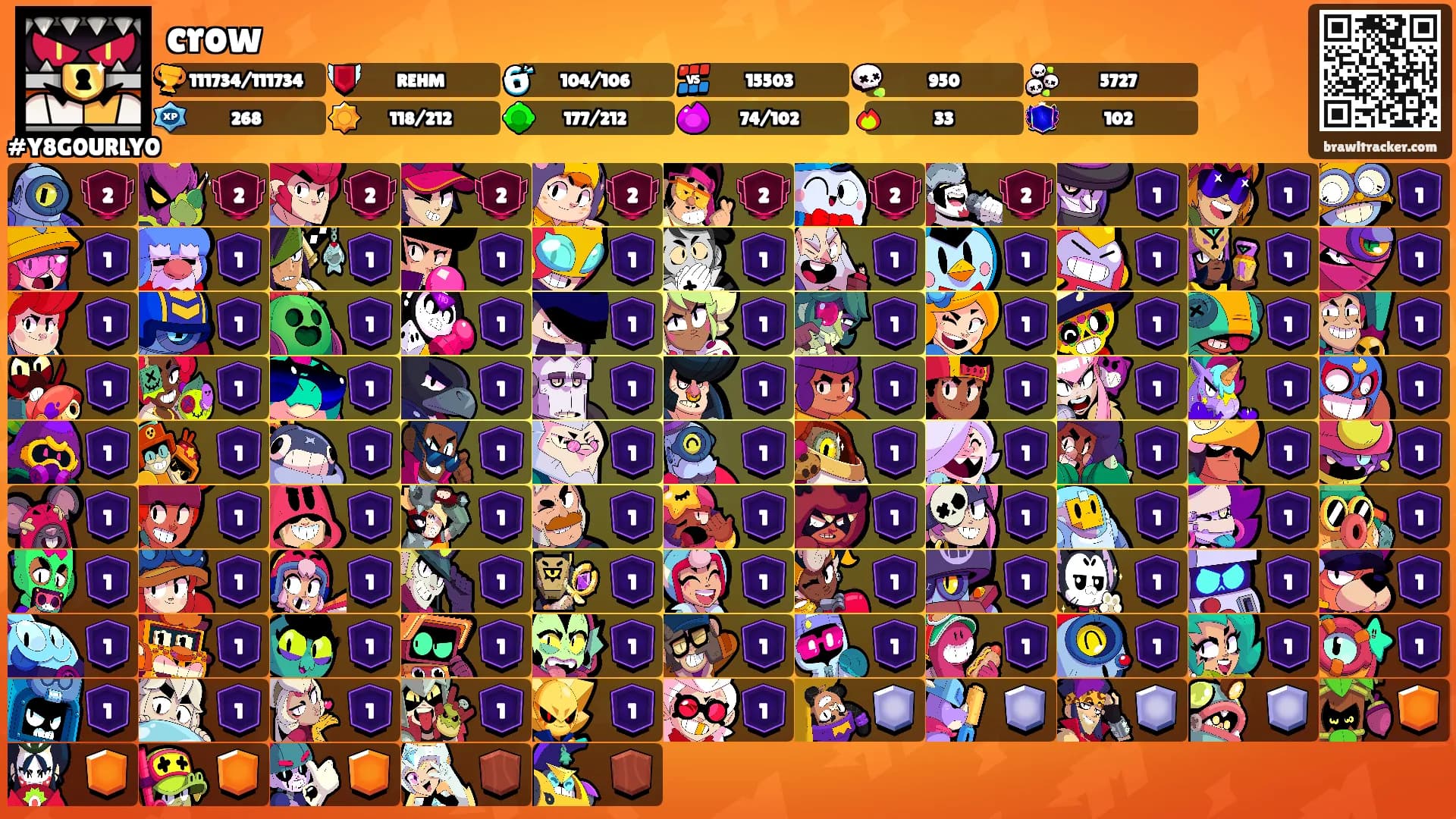 crow's Ranks
