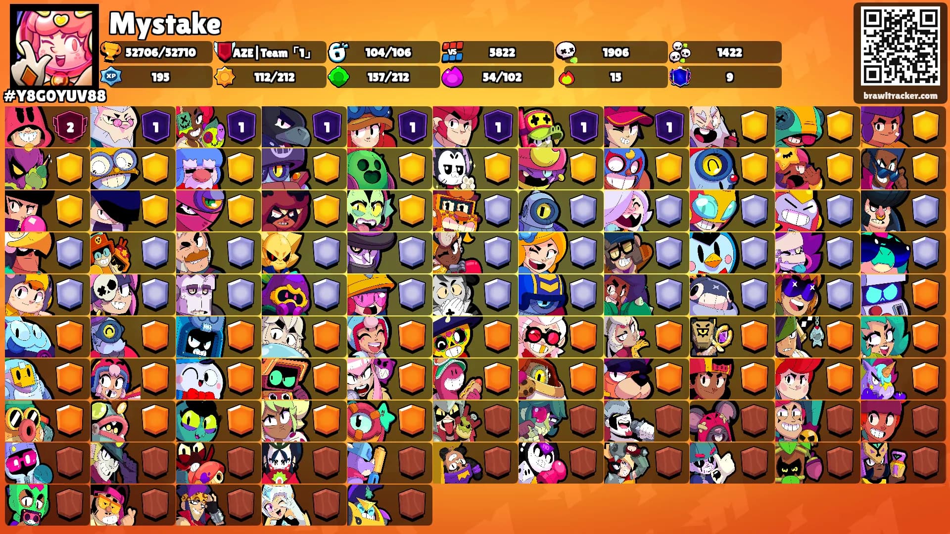 Mystake's Ranks