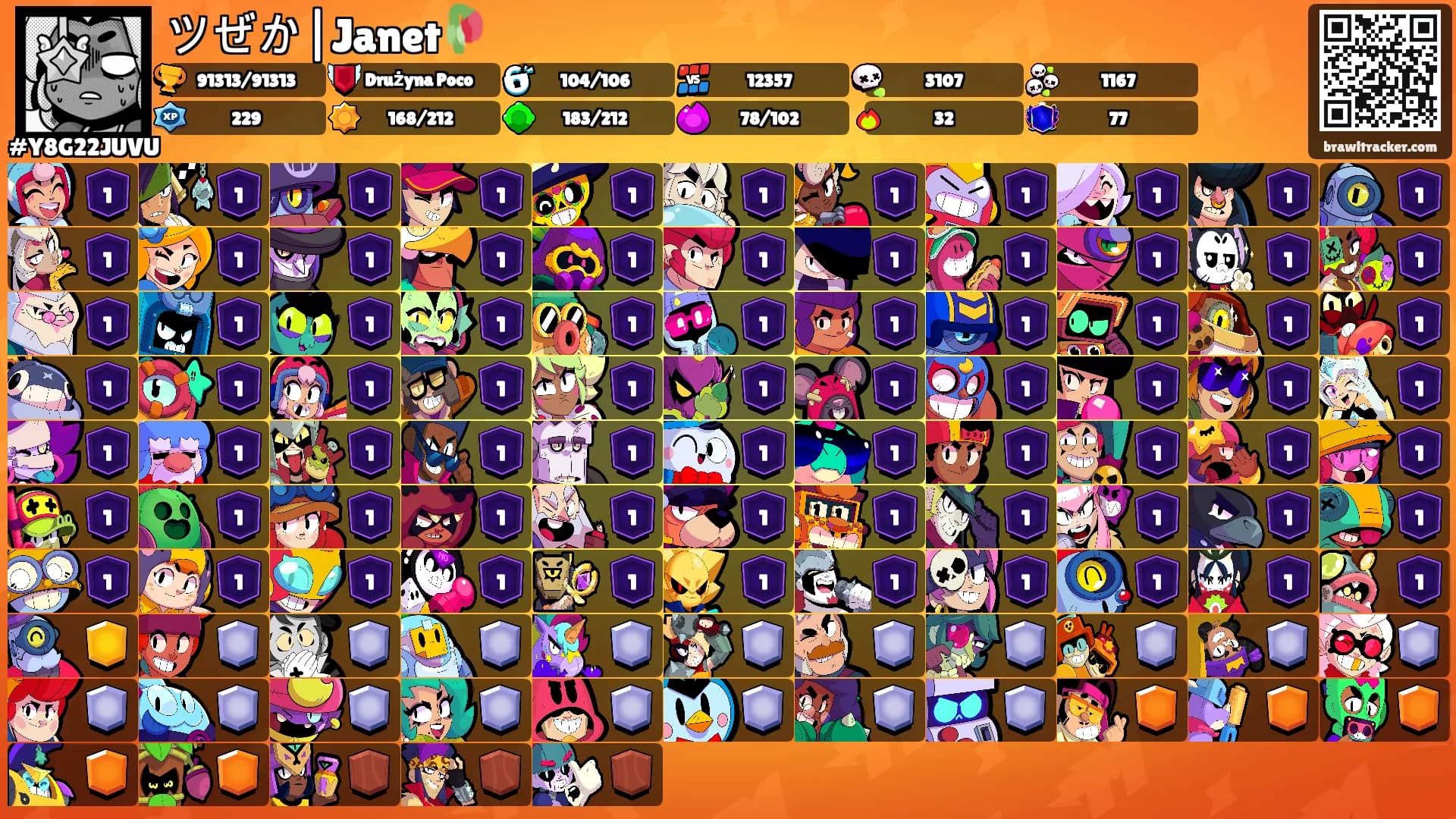 ツぜか|Janet🥀's Ranks
