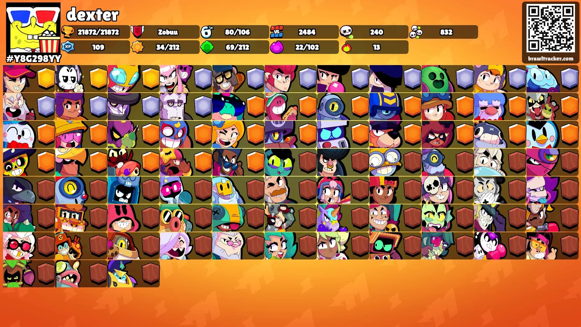 dexter's Ranks