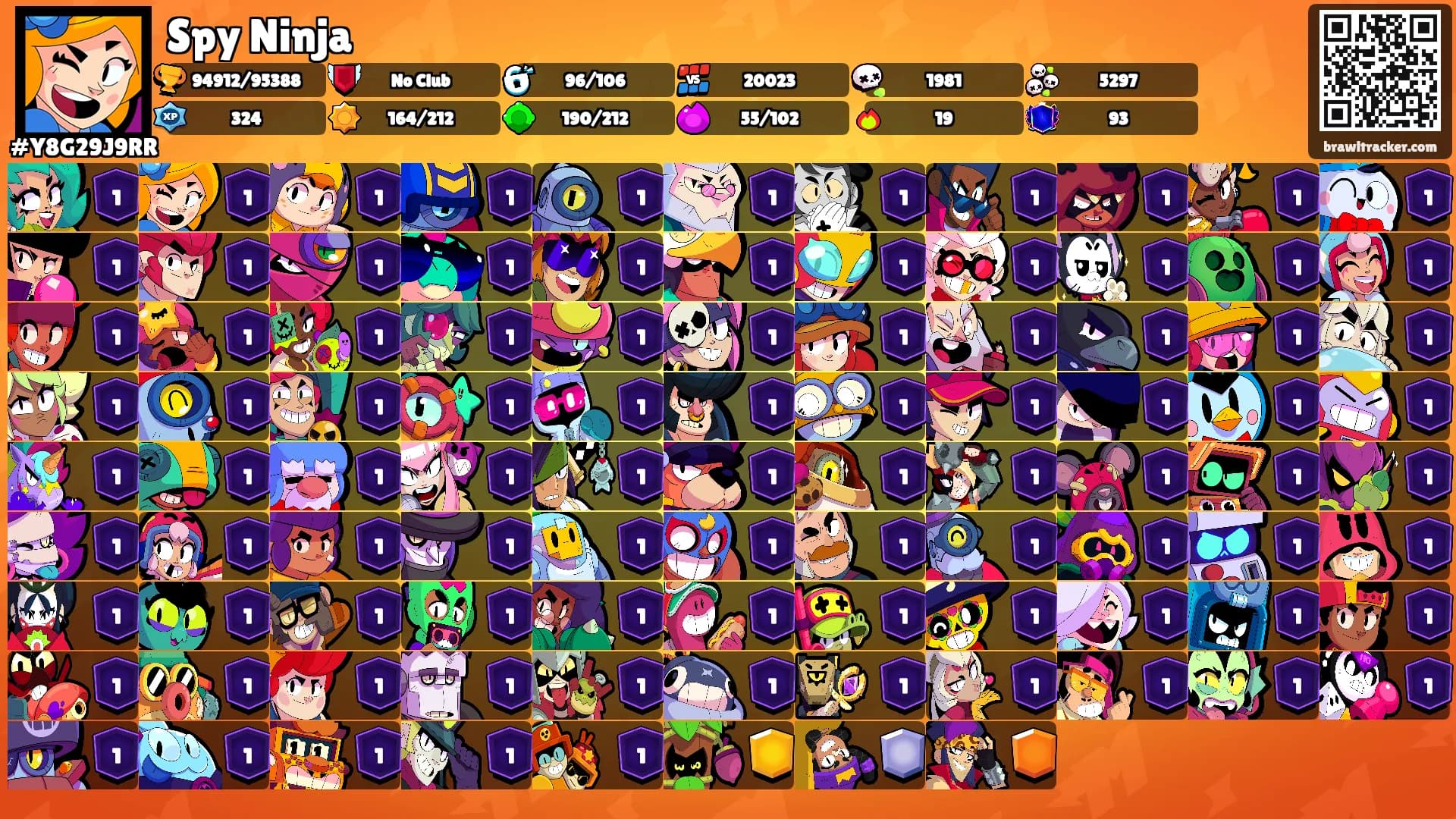 Spy Ninja's Ranks