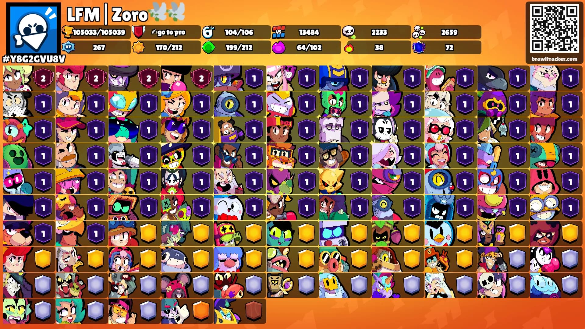 LFM|Zoro🕊️🕊️'s Ranks