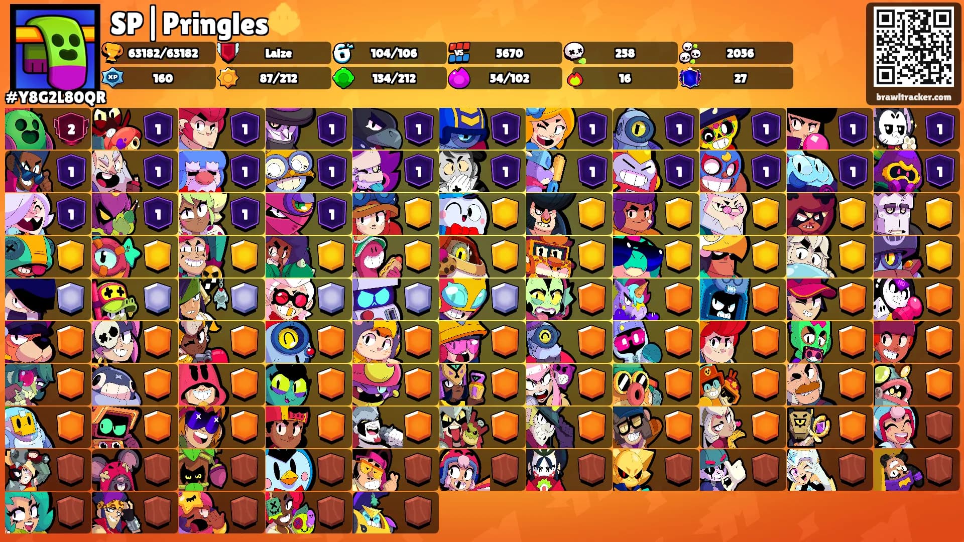 SP|Pringles🔱's Ranks