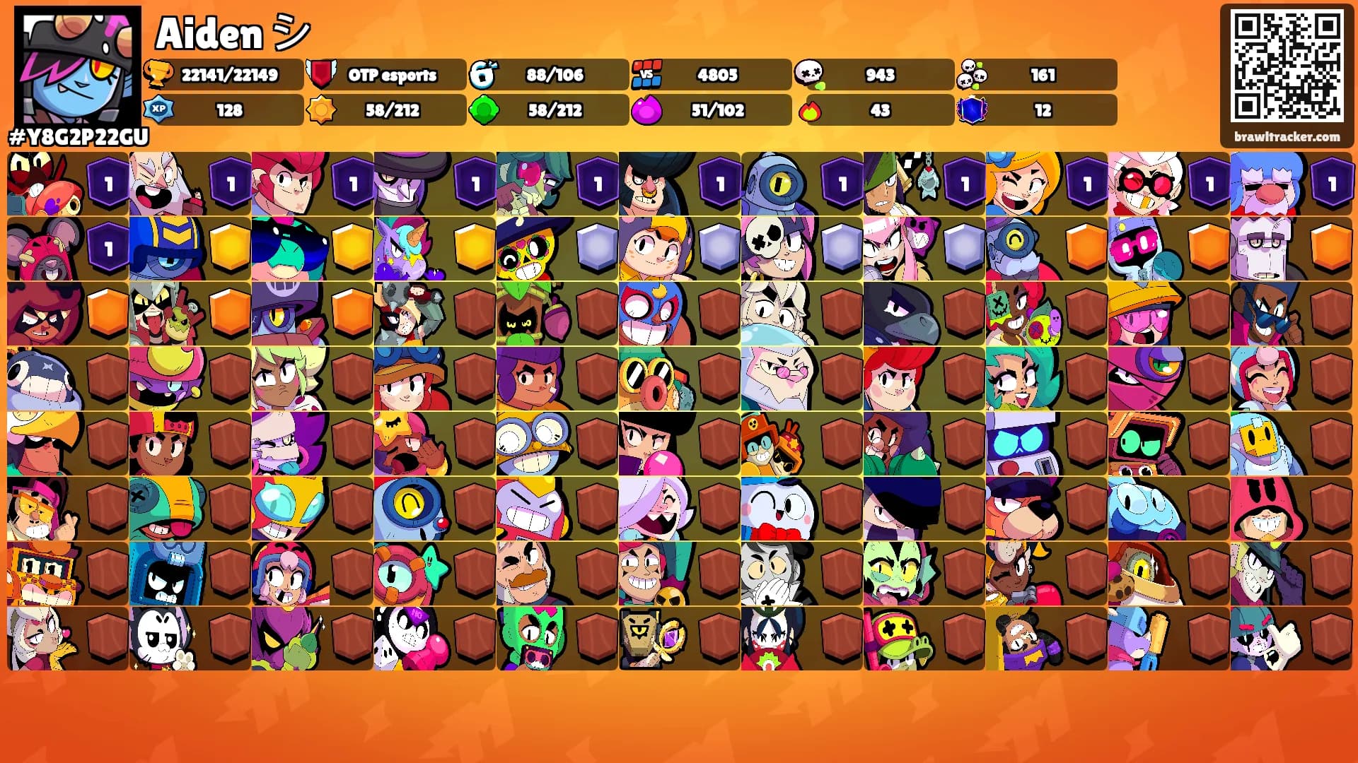 Aiden シ's Ranks