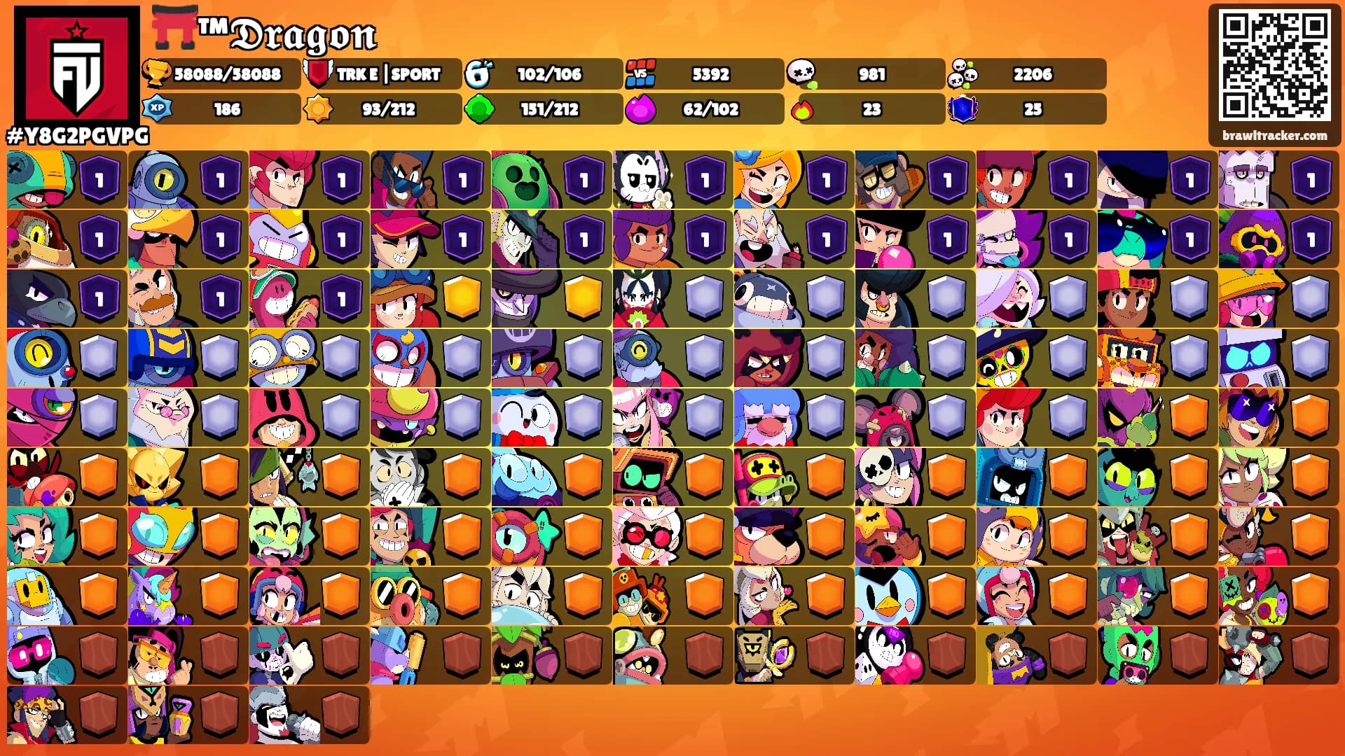 ⛩️™𝕯𝖗𝖆𝖌𝖔𝖓's Ranks