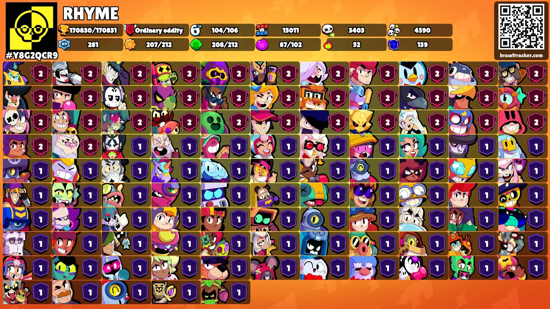 RHYME's Ranks