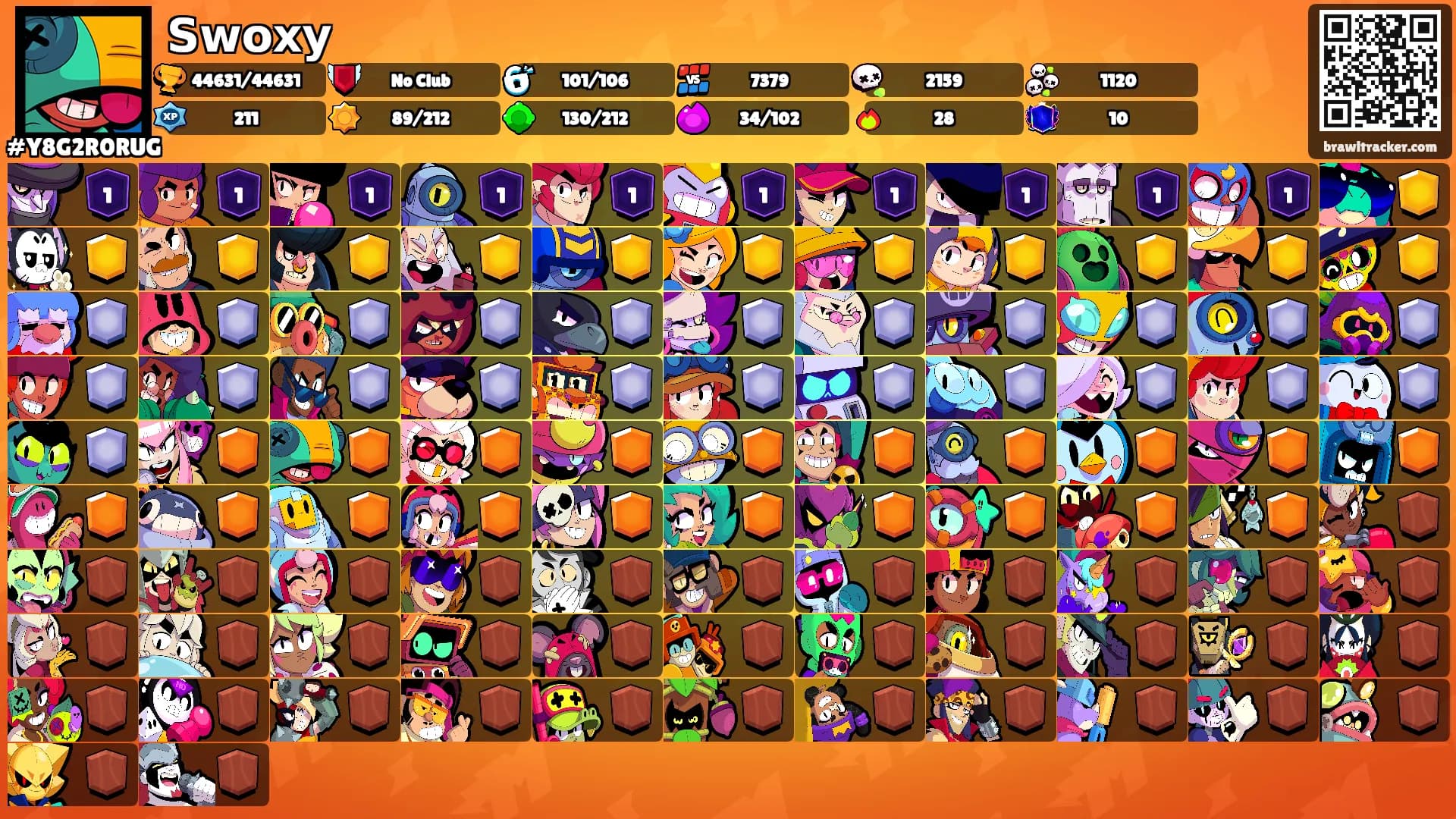 𝗦𝘄𝗼𝘅𝘆's Ranks