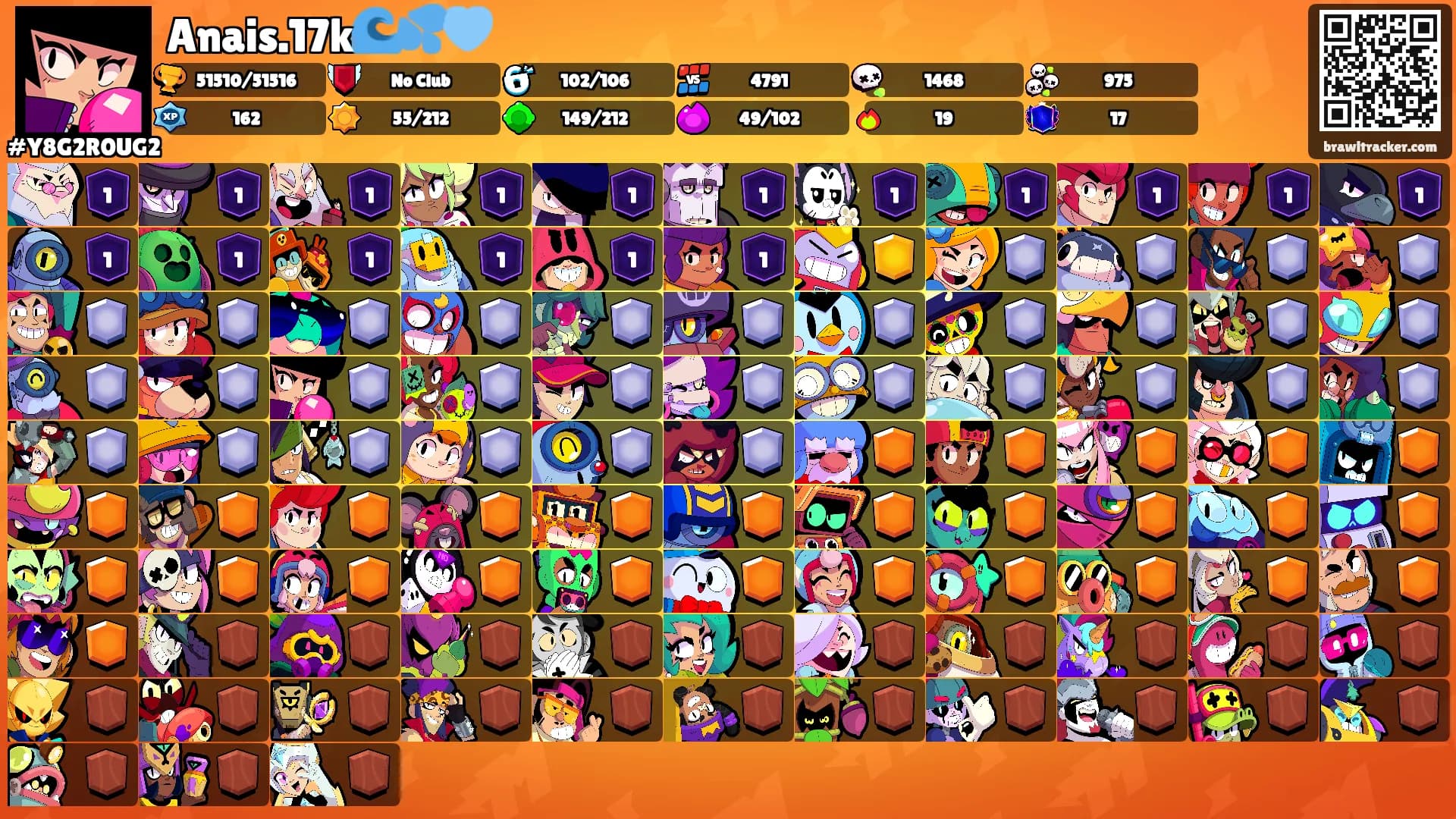 Anais.17k🌊💦🩵's Ranks