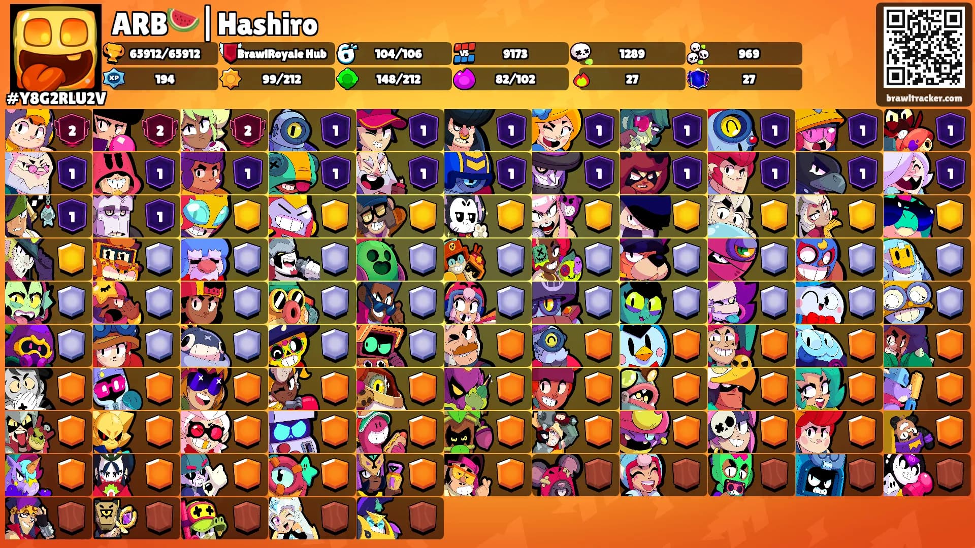 ARB🍉|Hashiro's Ranks