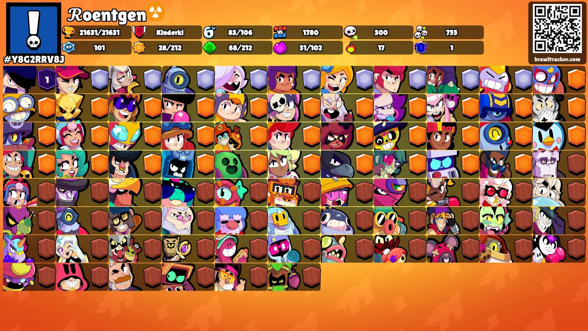 𝓡oentgen☢️'s Ranks