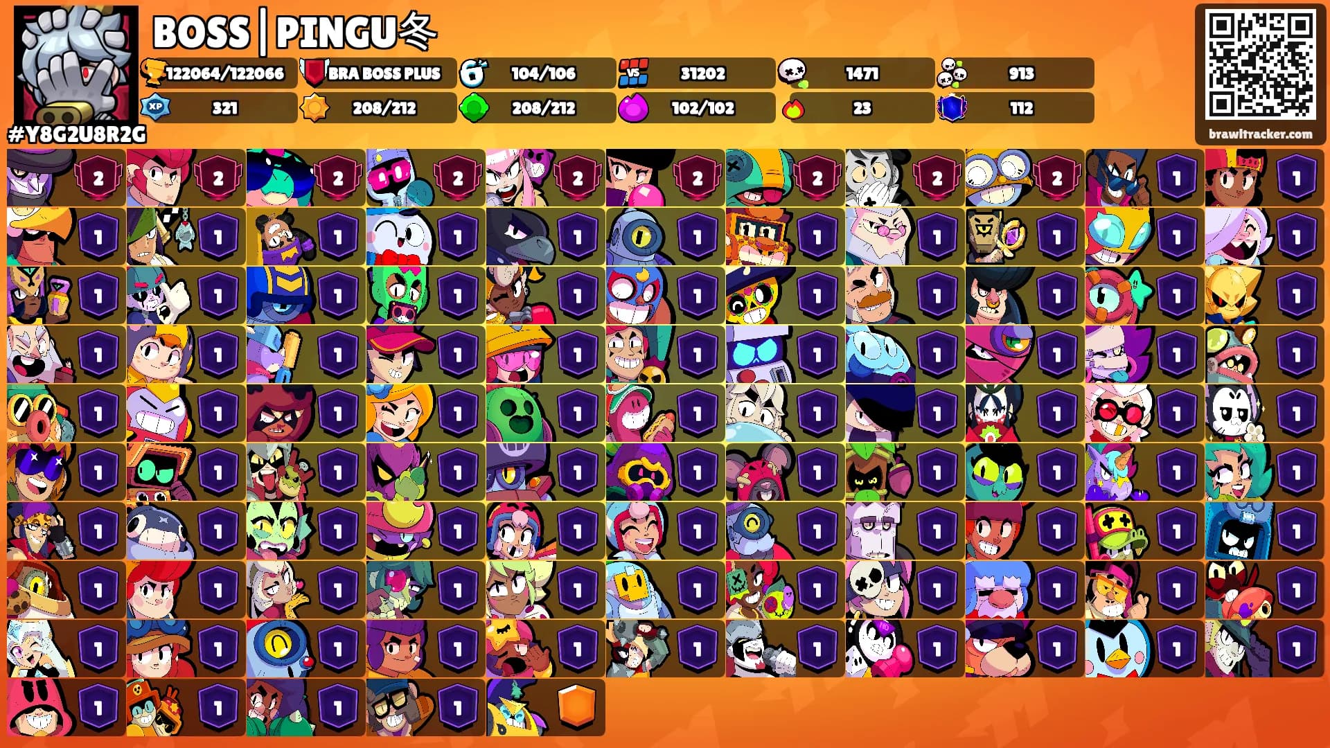 BOSS|PINGU冬's Ranks