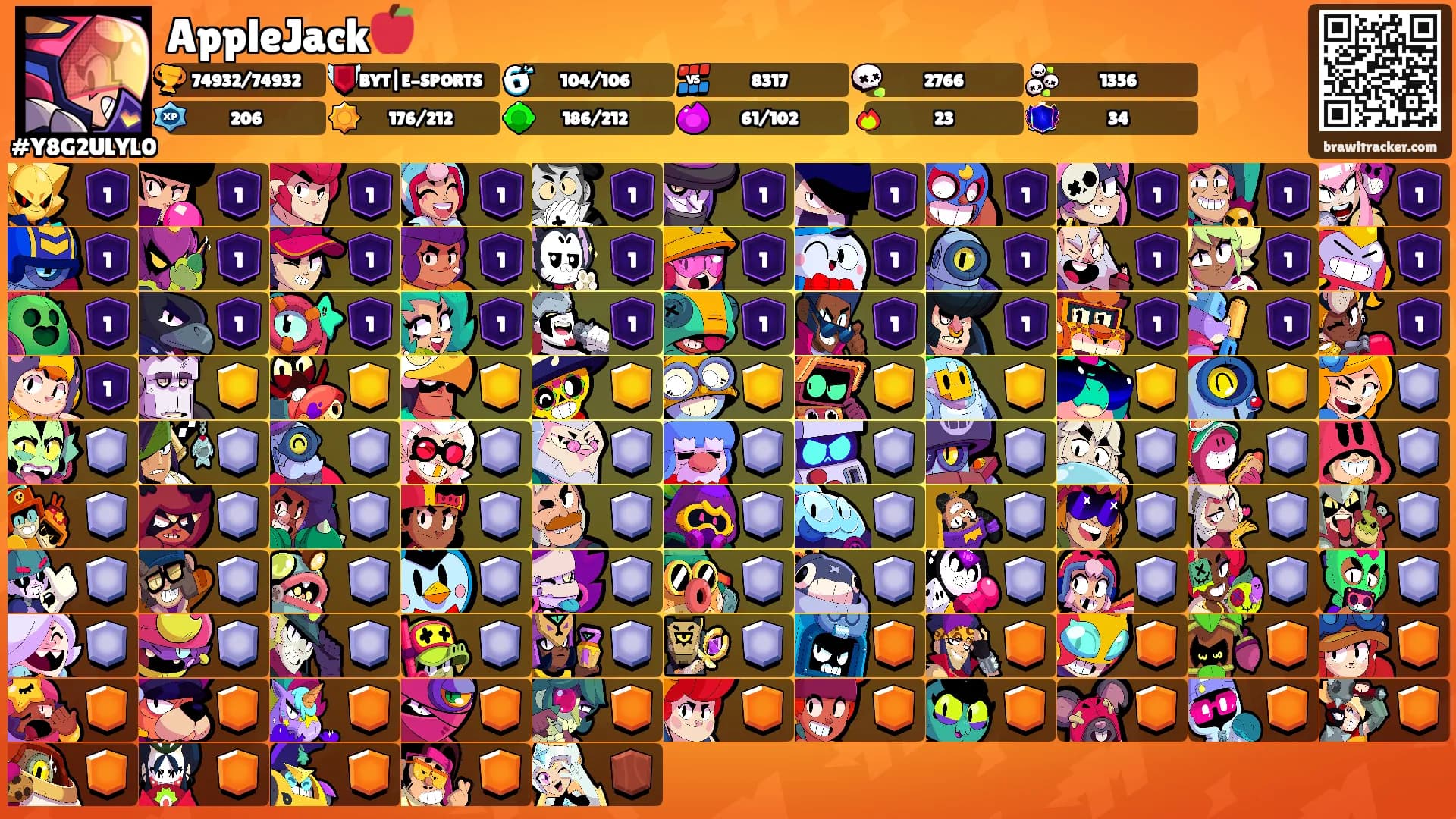 AppleJack🍎's Ranks