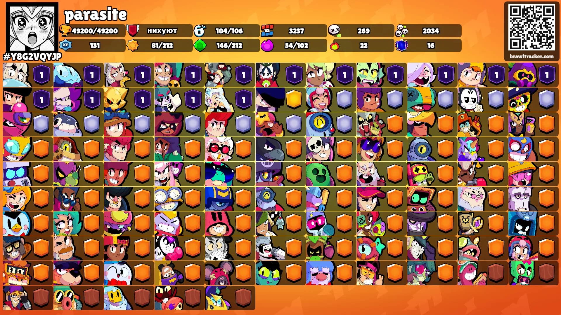 parasite's Ranks