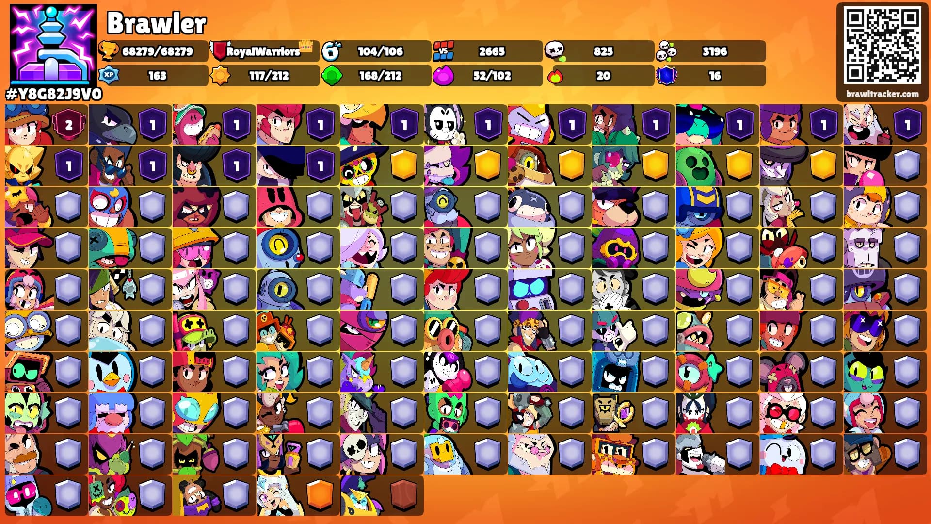Brawler's Ranks