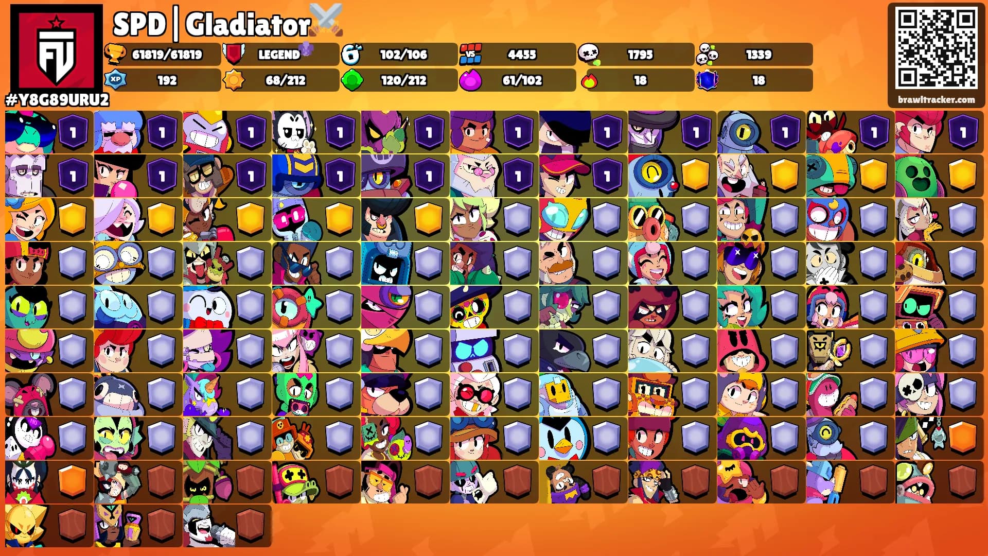SPD|Gladiator⚔️'s Ranks