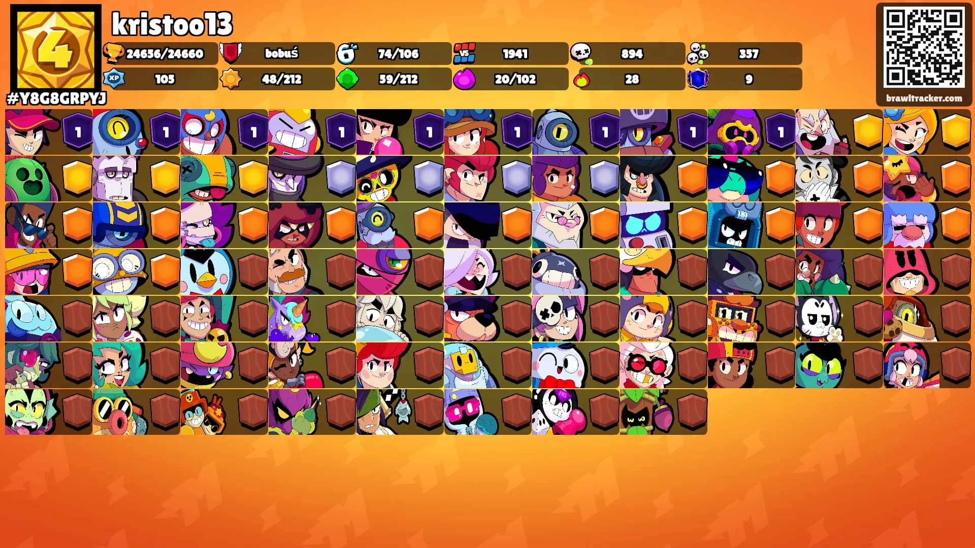 kristoo13's Ranks