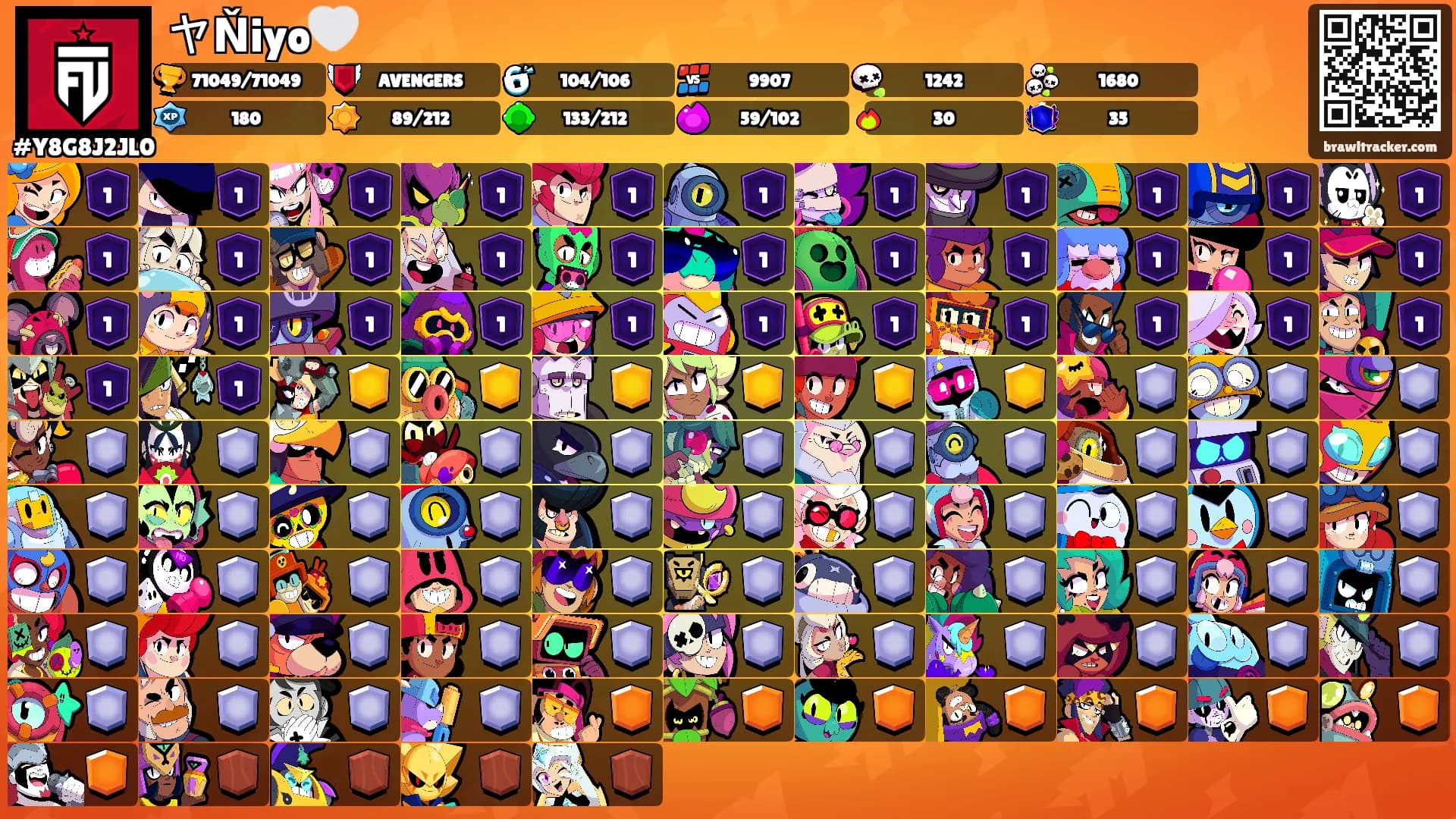 ヤŇiyo🤍's Ranks