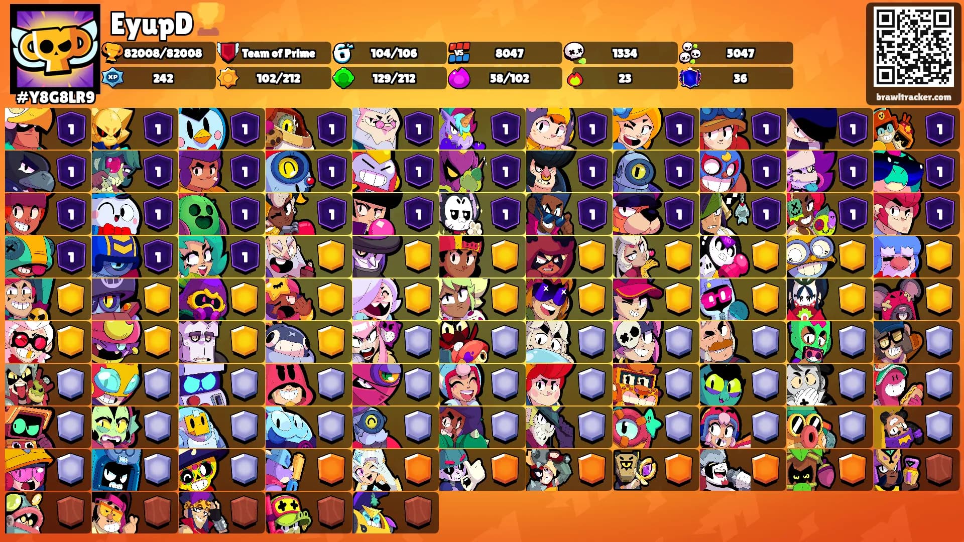 EyupD🏆's Ranks
