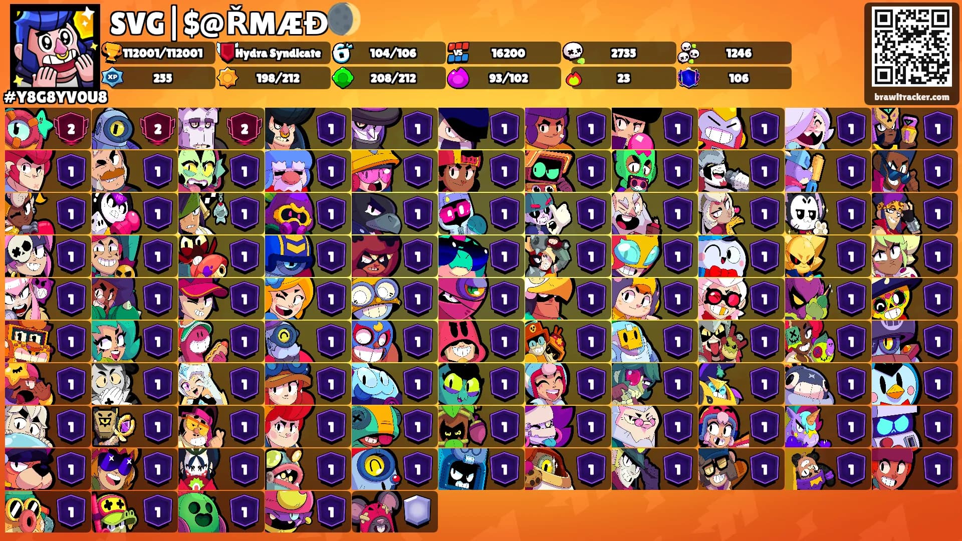 SVG|$@ŘMÆĐ🌒's Ranks