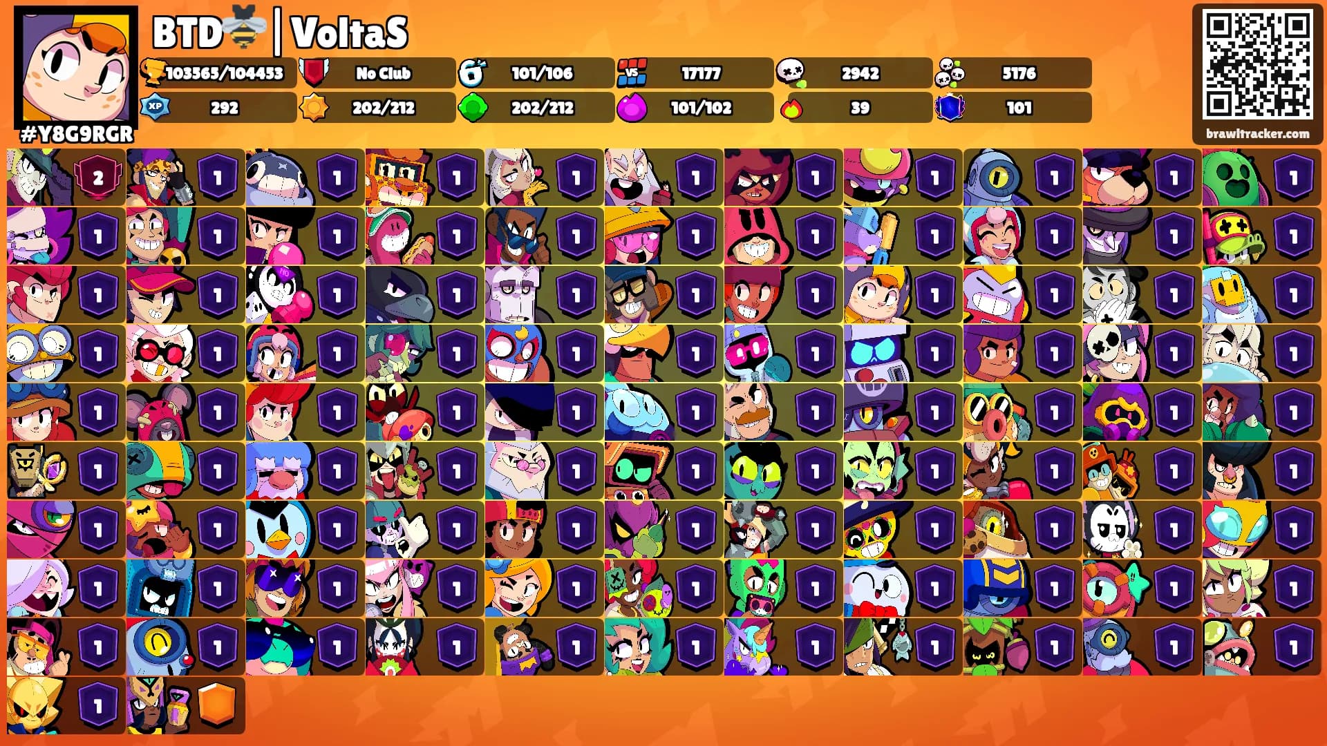 BTD🐝|VoltaS's Ranks