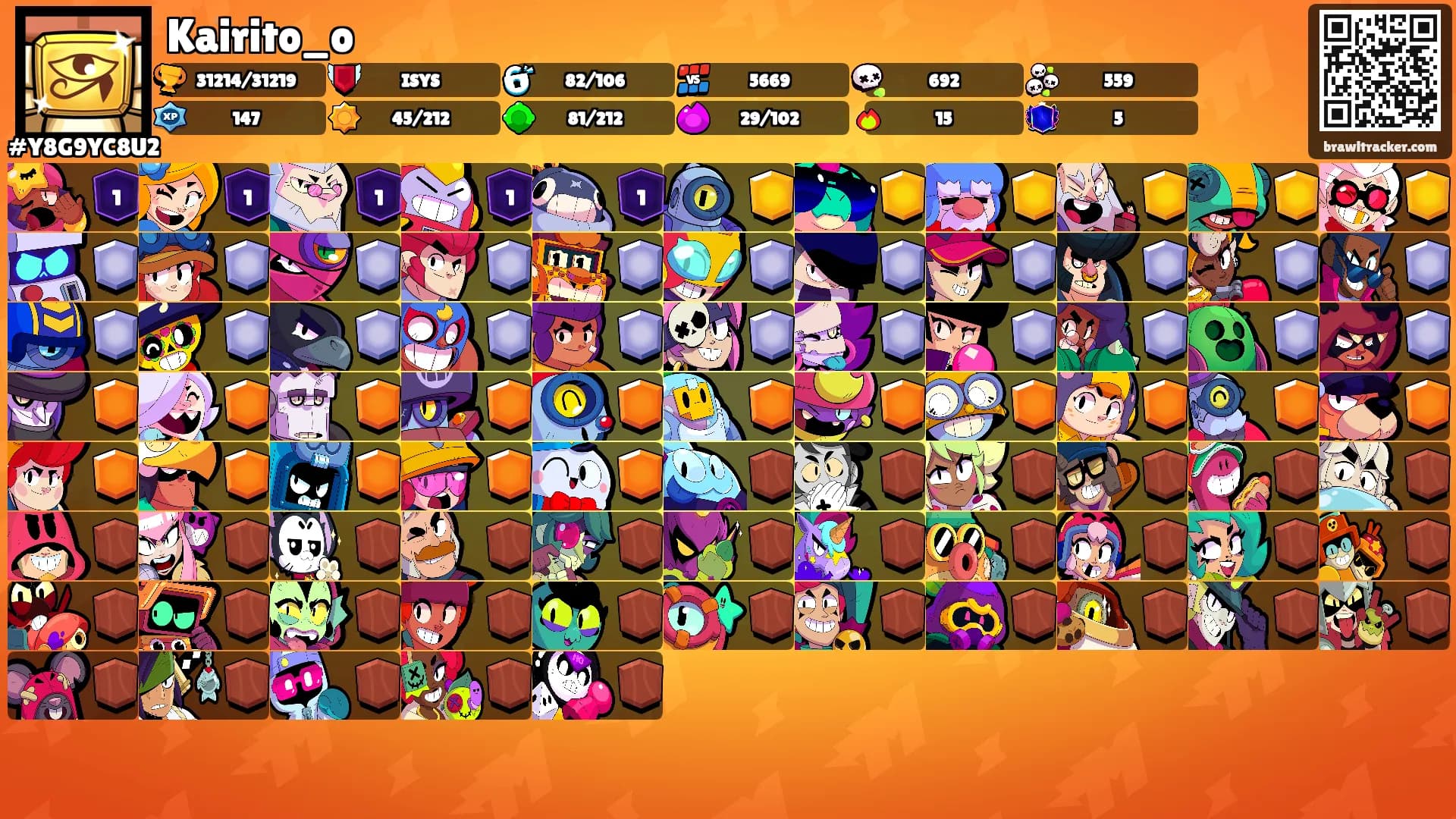 Kairito_o's Ranks