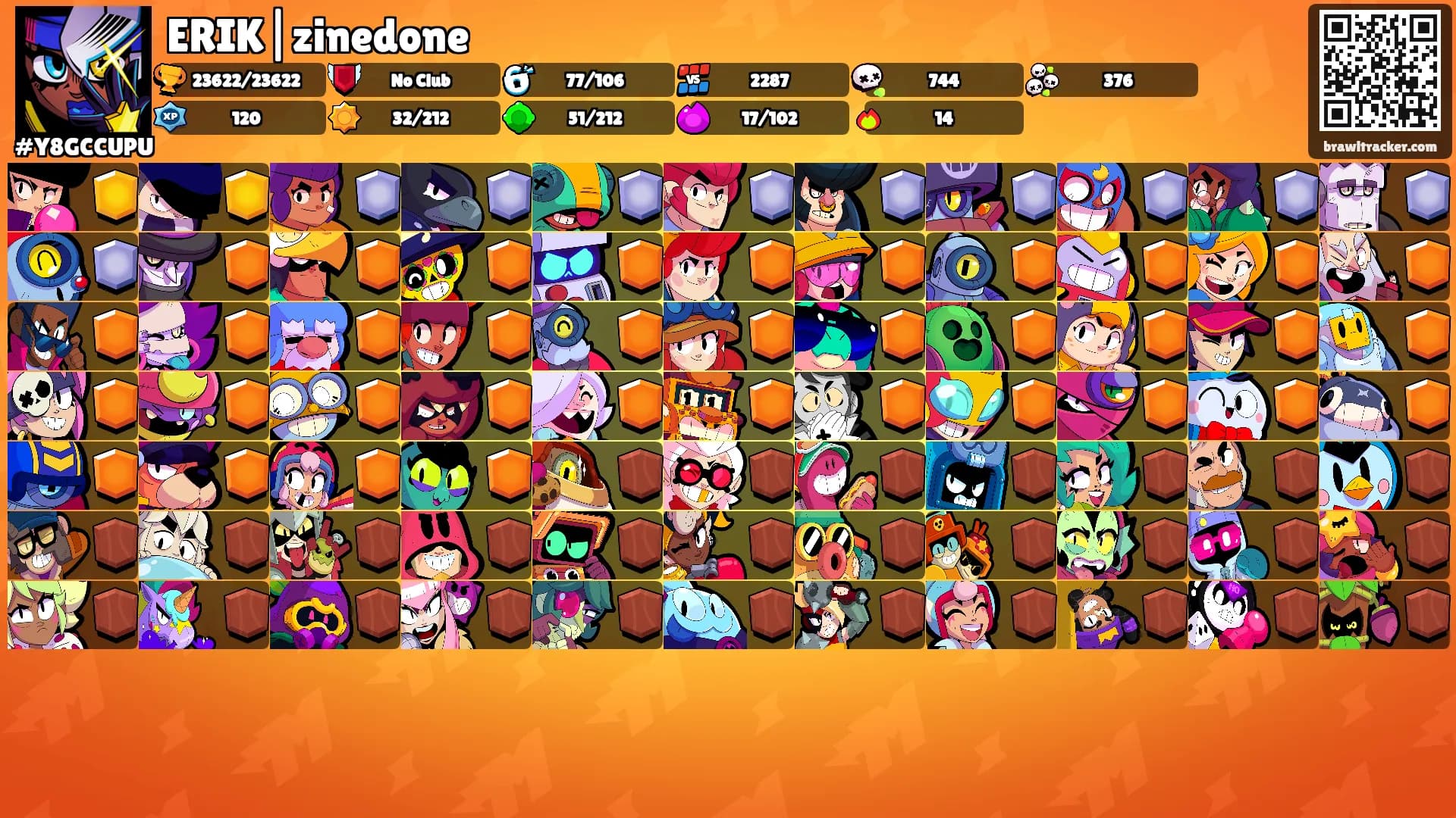ERIK|zinedone's Ranks