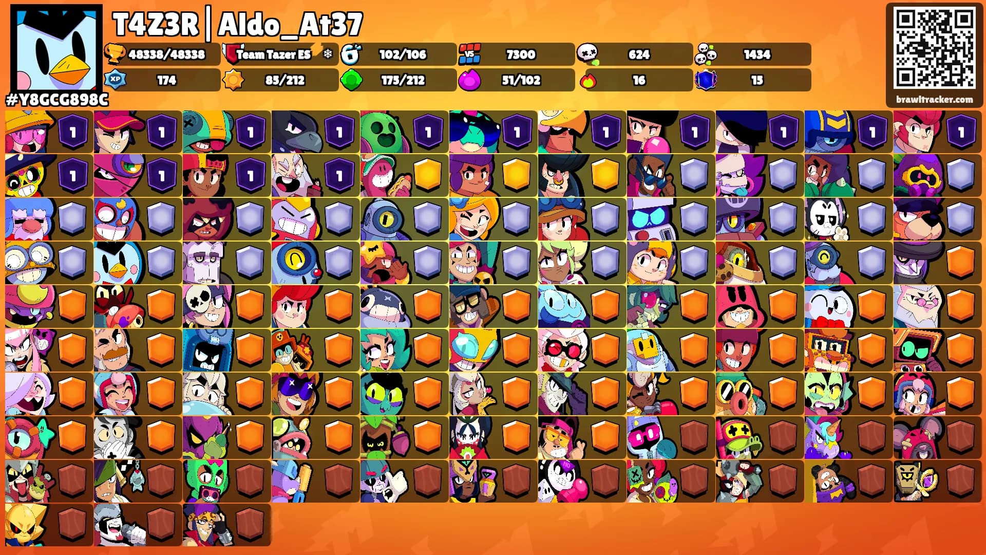 T4Z3R|Aldo_At37's Ranks