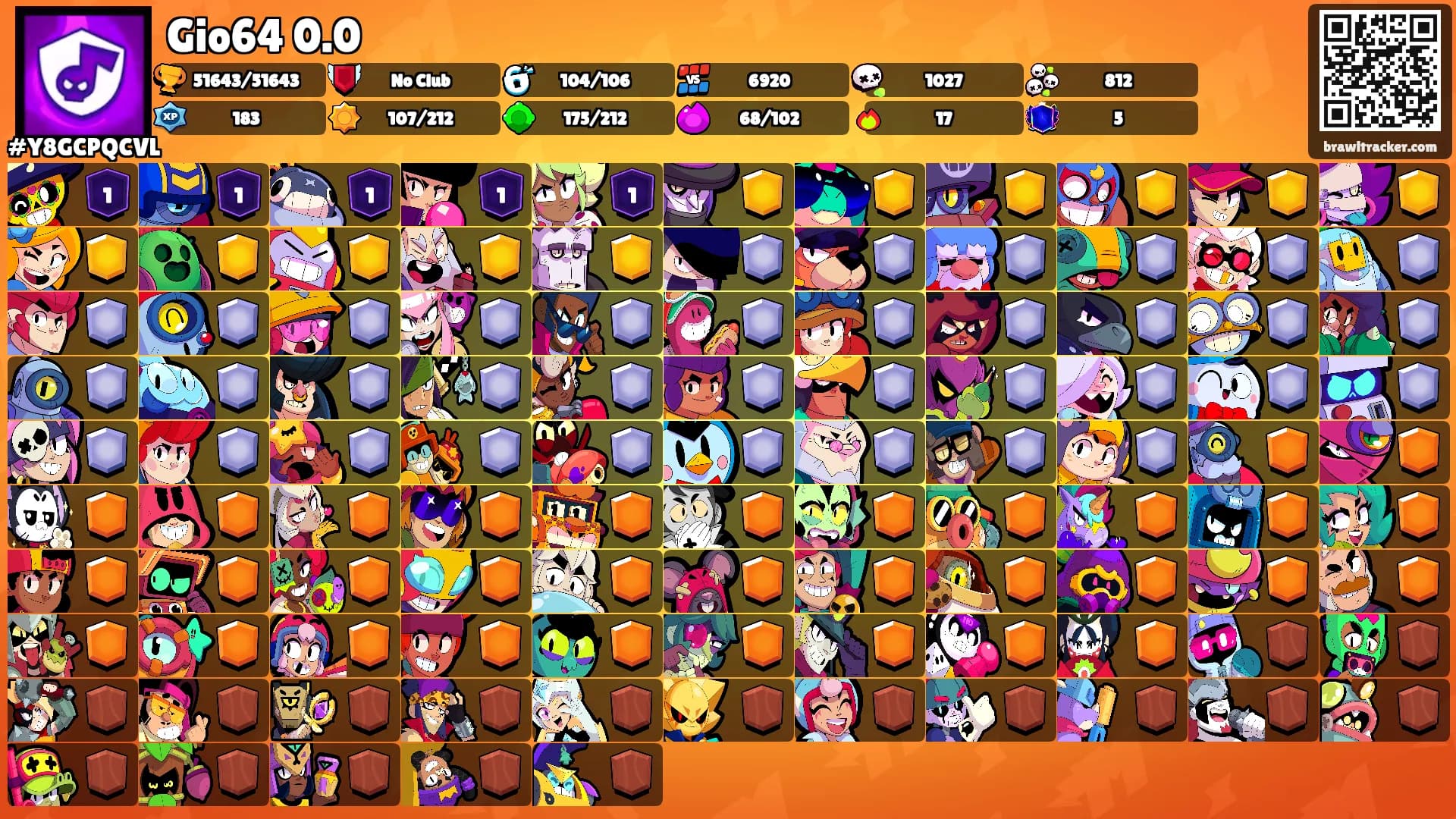 Gio64 0.0's Ranks
