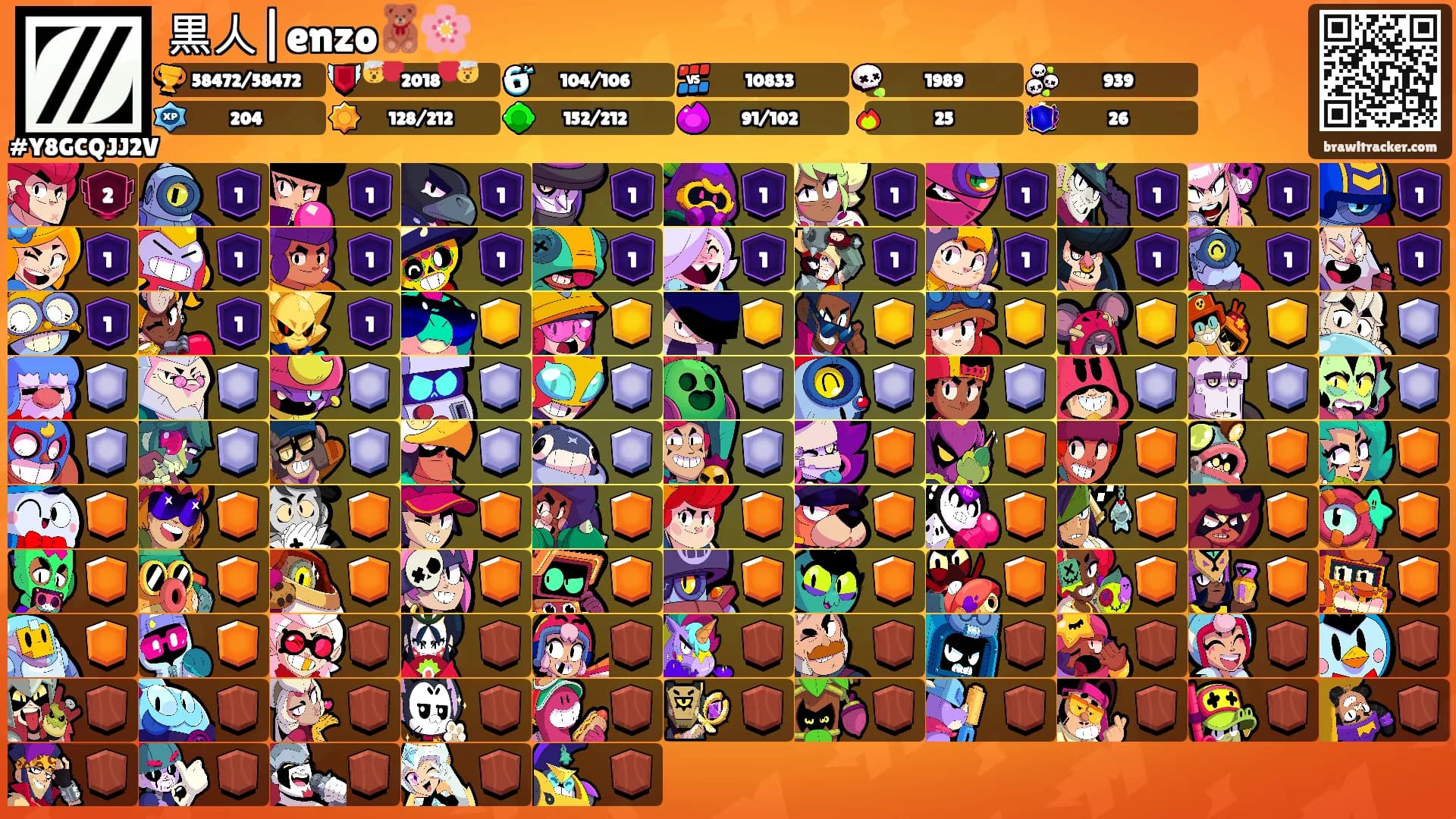 黒人|enzo🧸🌸's Ranks