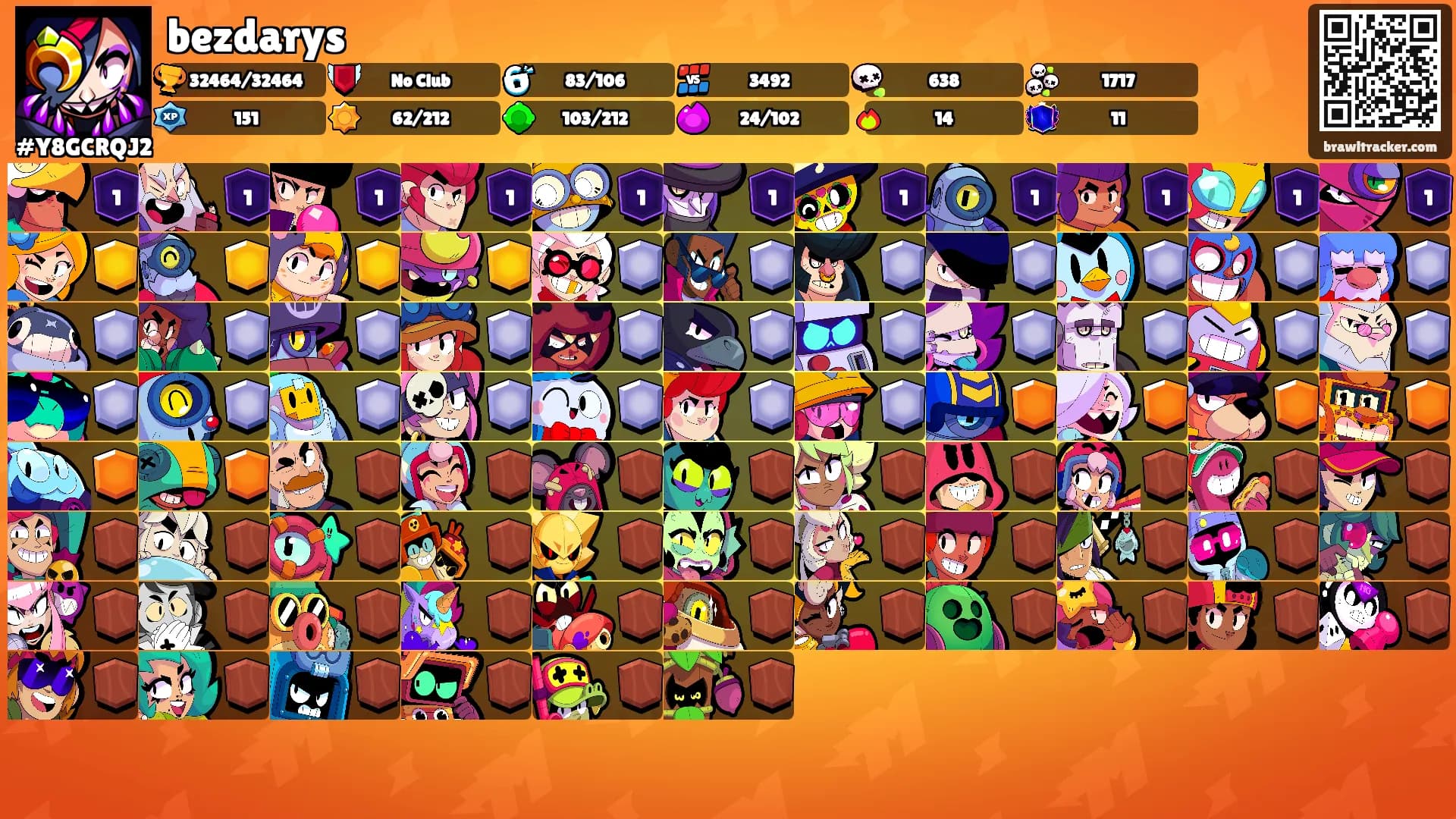 bezdarys's Ranks