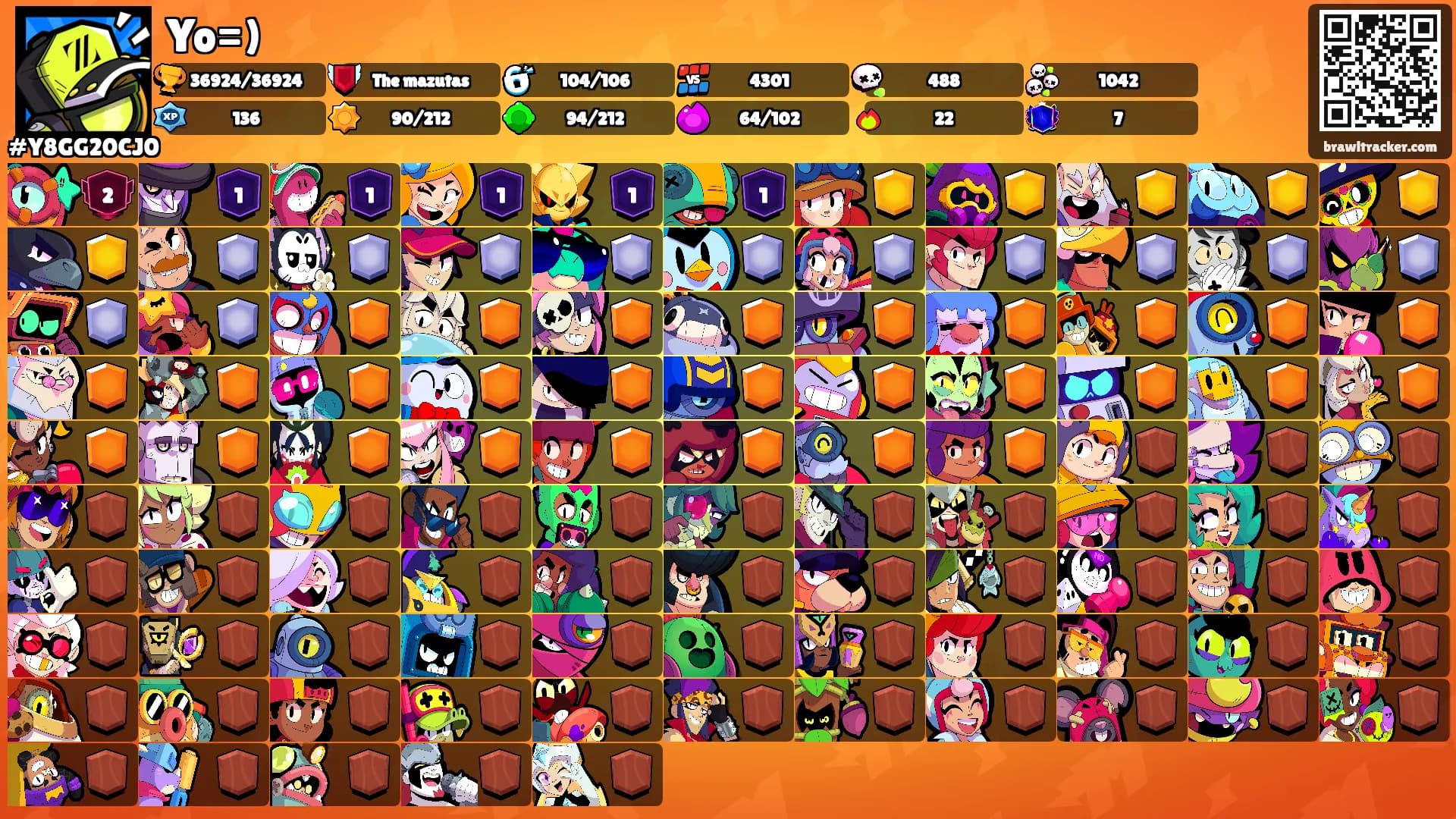 Yo=)'s Ranks