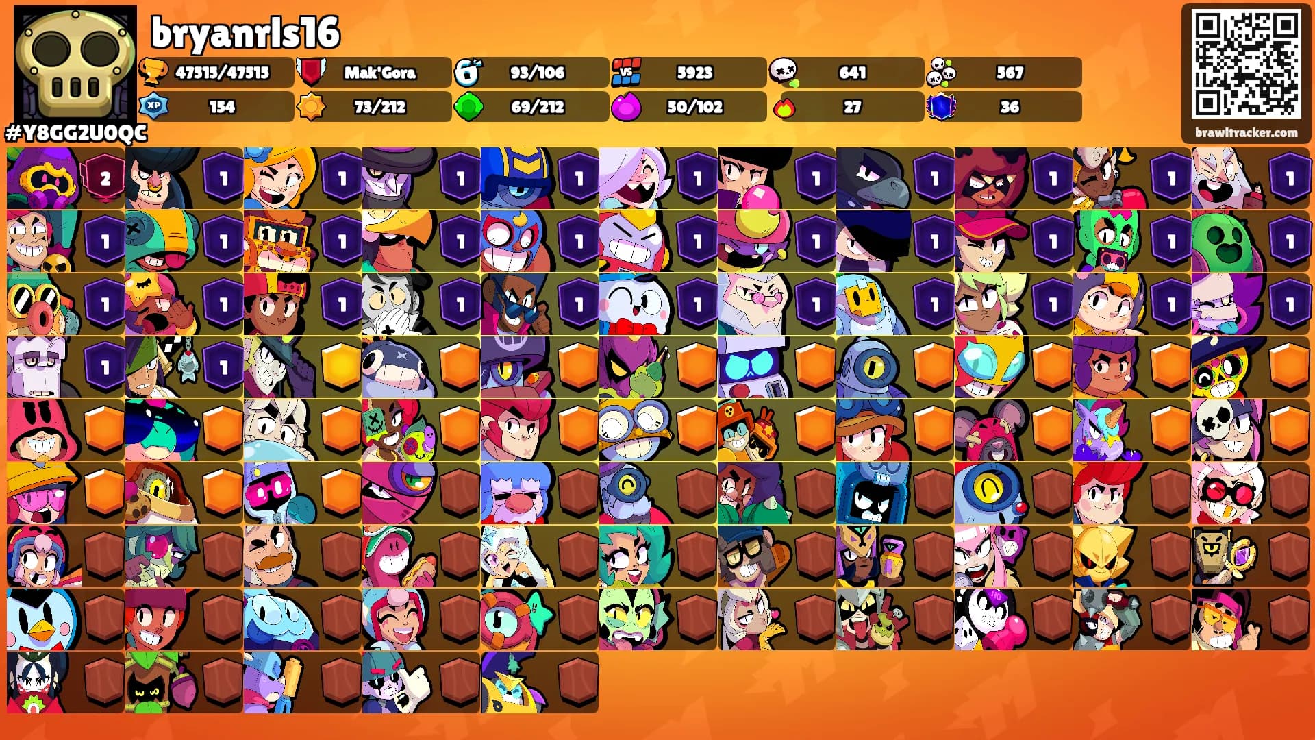bryanrls16's Ranks