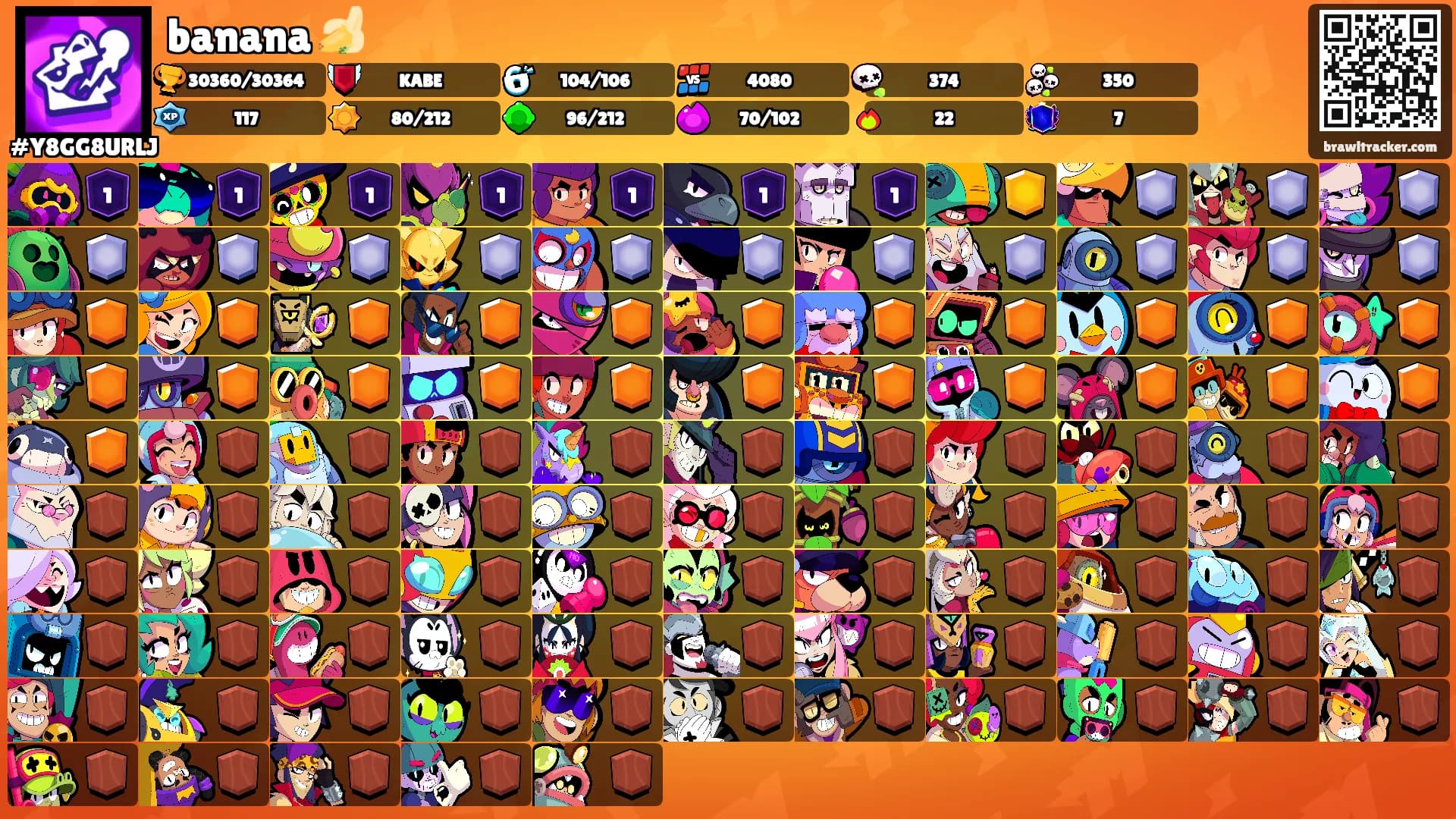 banana 🍌's Ranks