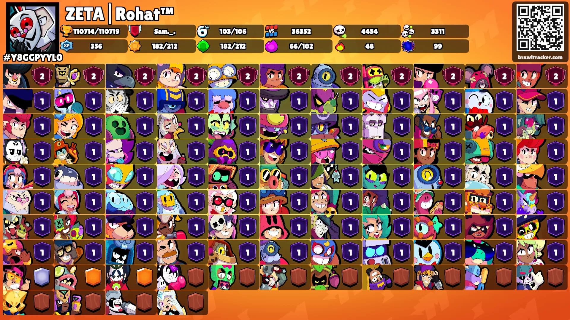 ZETA|Rohat™'s Ranks
