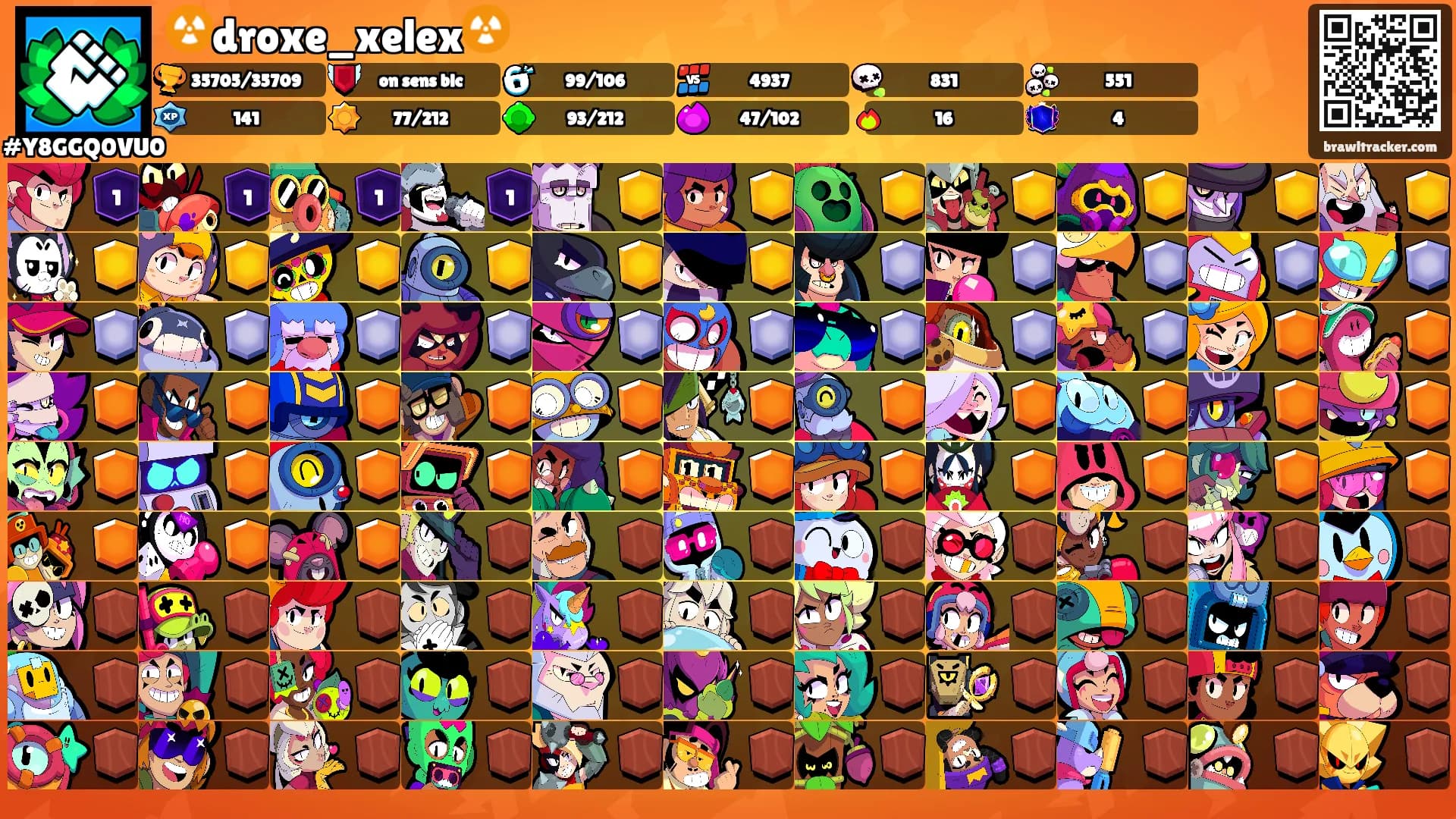 ☢️droxe_xelex☢️'s Ranks