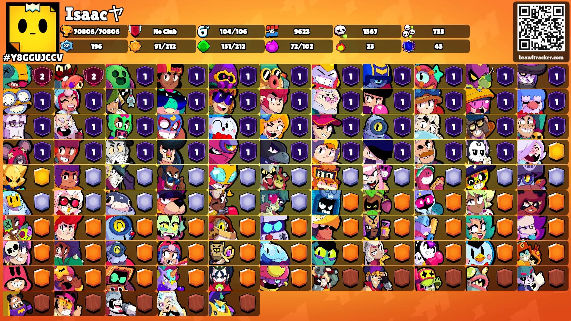 Isaacヤ's Ranks