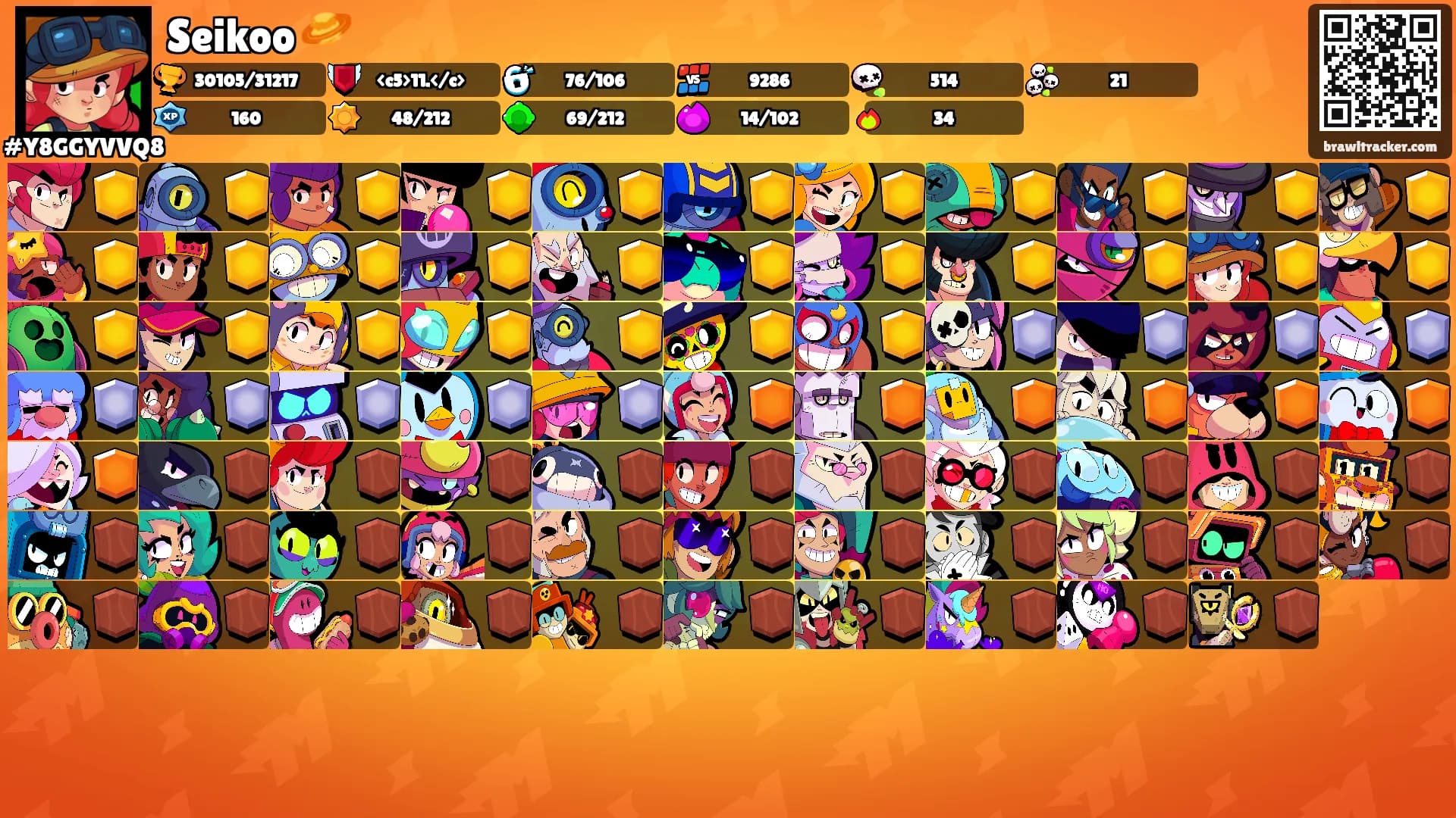 Seikoo 🪐's Ranks