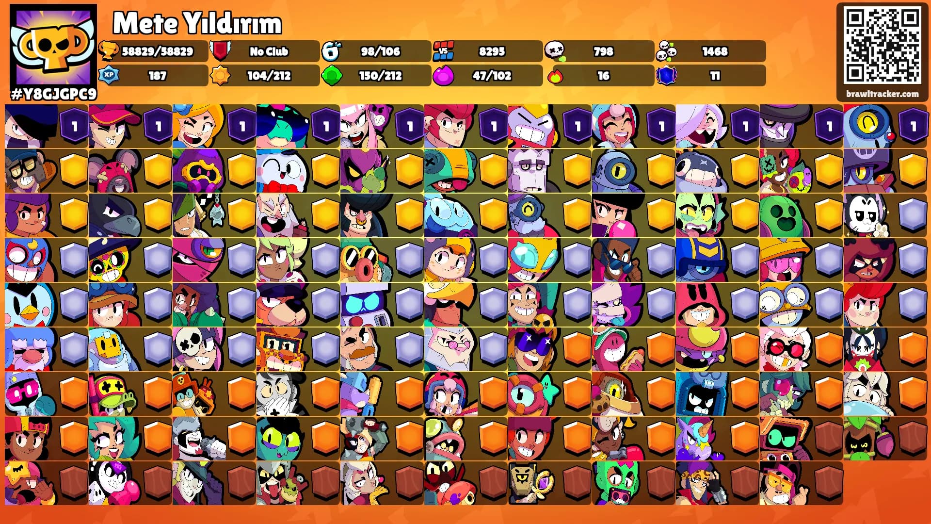 ⛈Mete Yıldırım⛈'s Ranks
