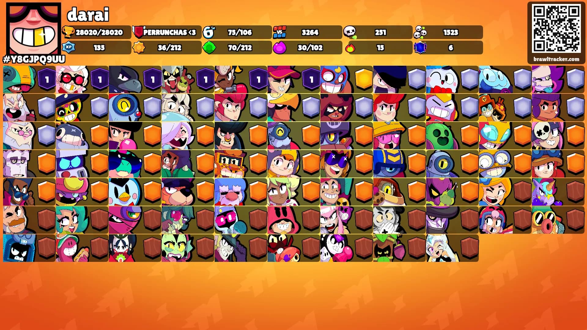darai's Ranks