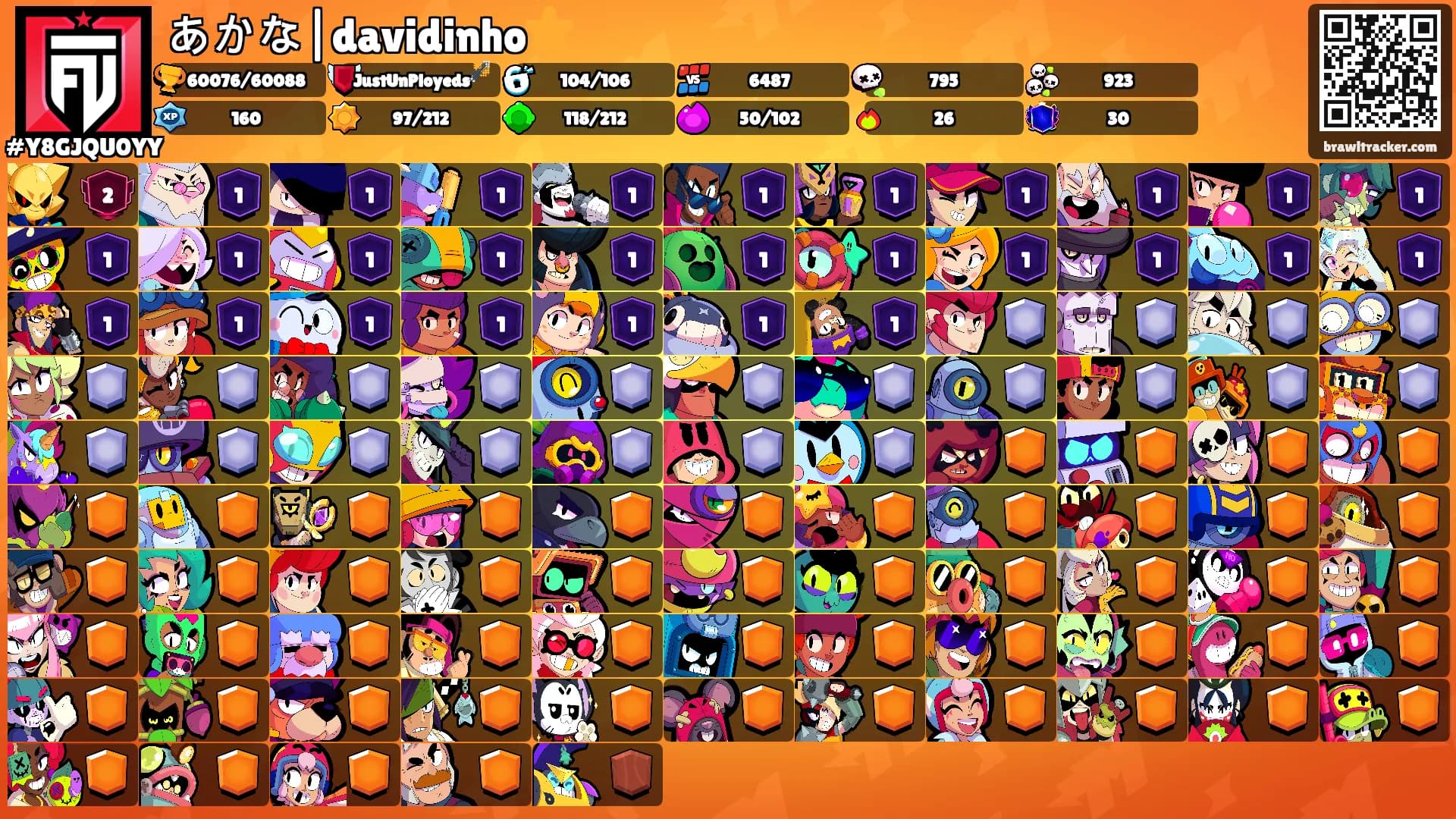 あかな|davidinho⭐️'s Ranks