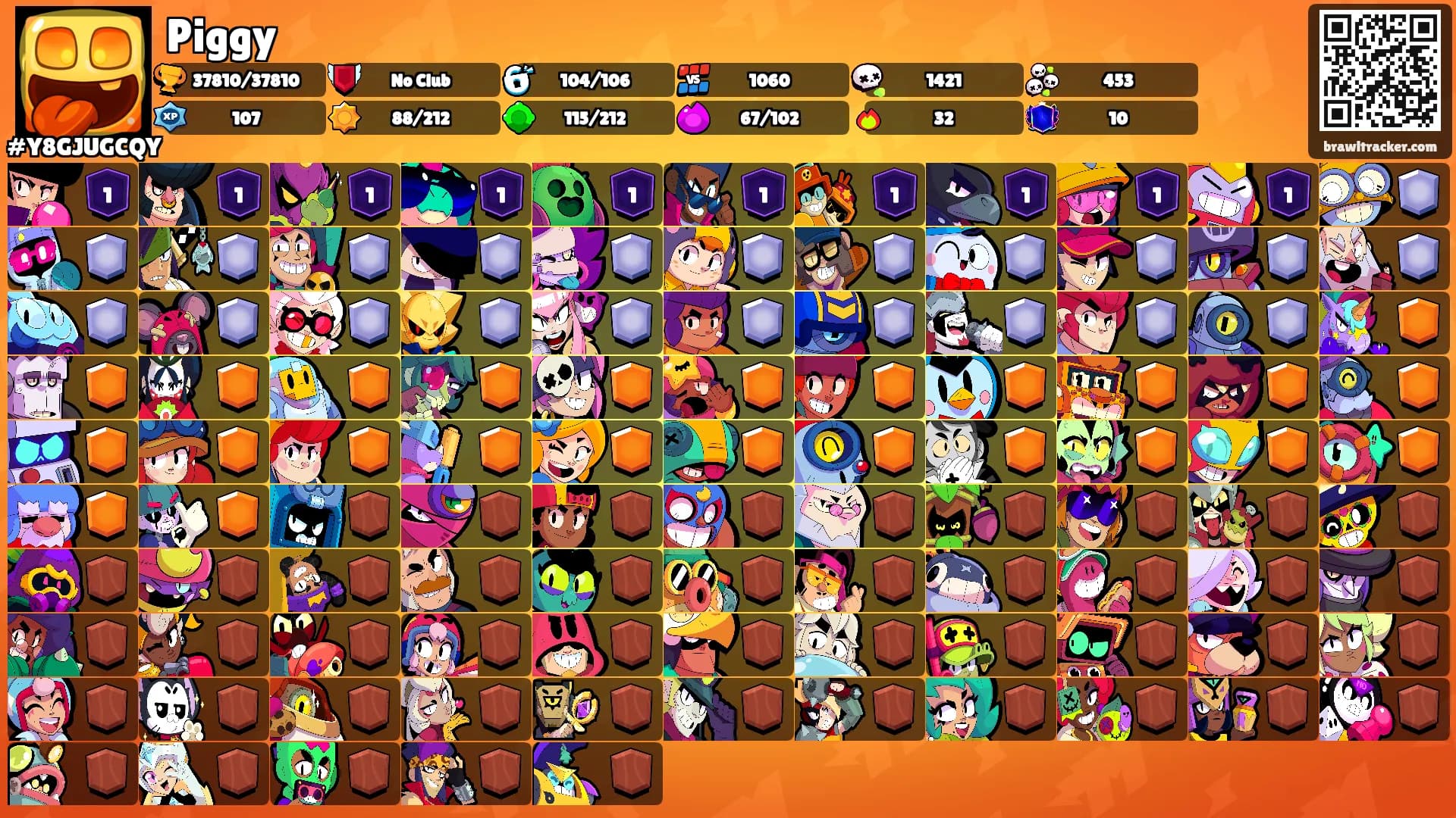 Piggy's Ranks