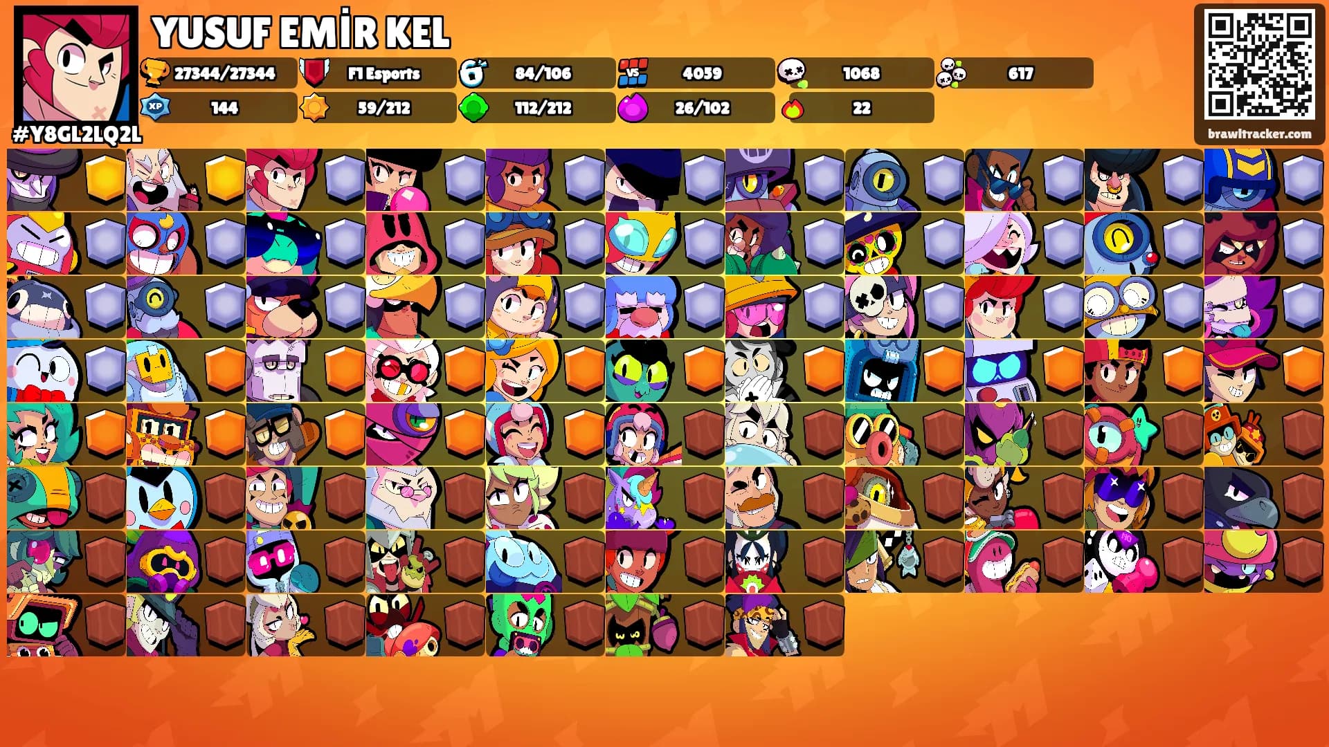 YUSUF EMİR KEL's Ranks