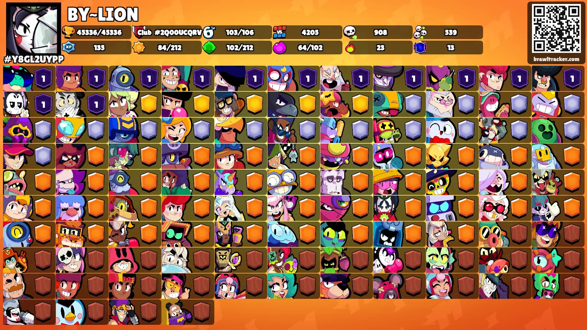 BY~LION's Ranks