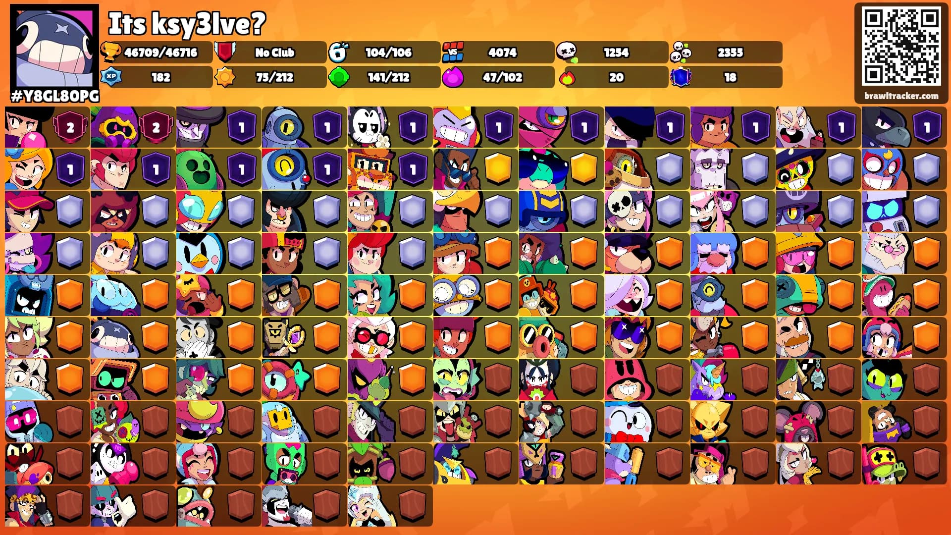 Its ksy3lve?'s Ranks