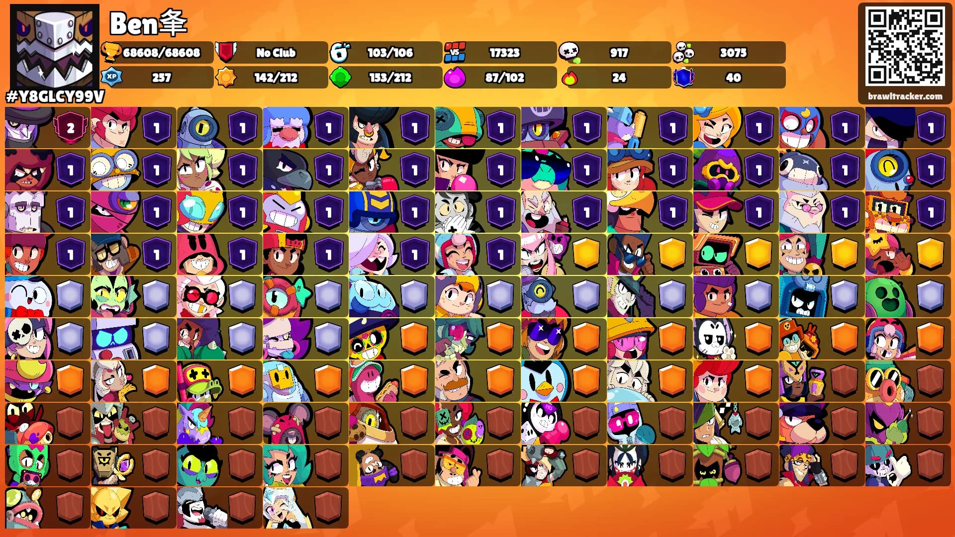 Ben夆's Ranks
