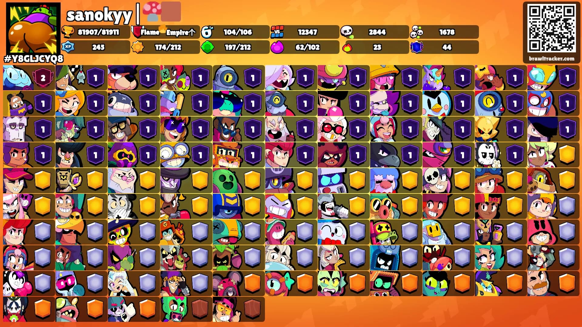 sanokyy|🍄‍🟫's Ranks