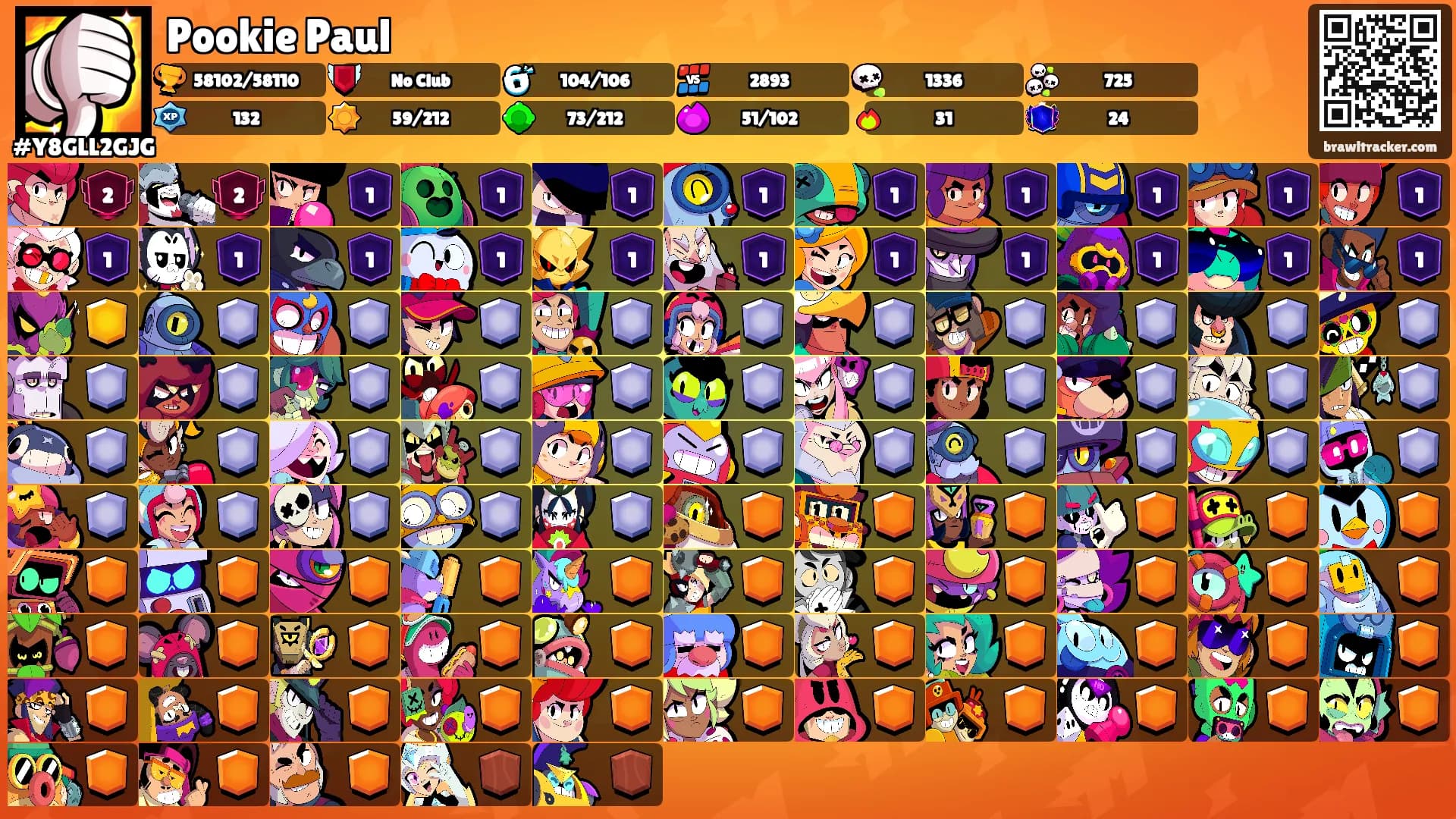 Pookie Paul's Ranks