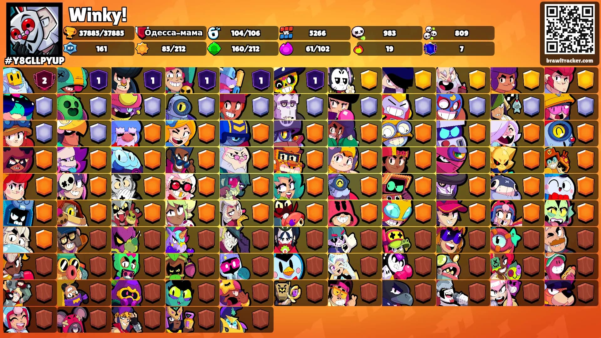 Winky!'s Ranks